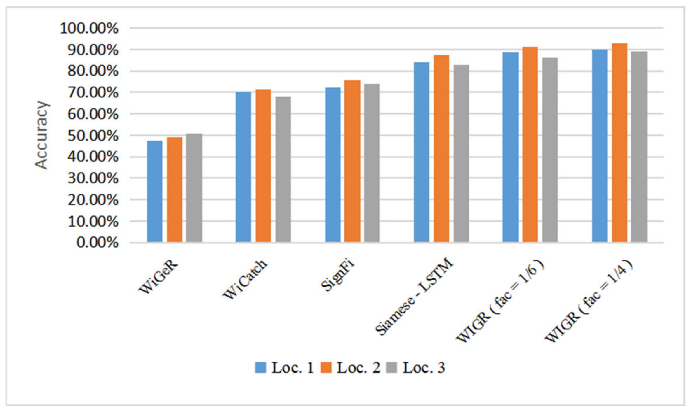 Applsci 11 03329 g009