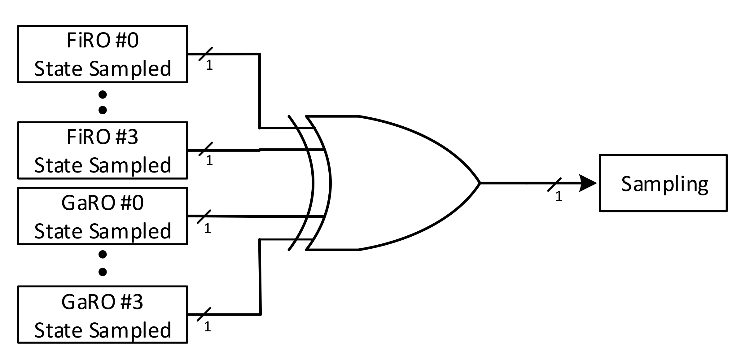Applsci 11 03330 g007 Applsci 11 03330 g007