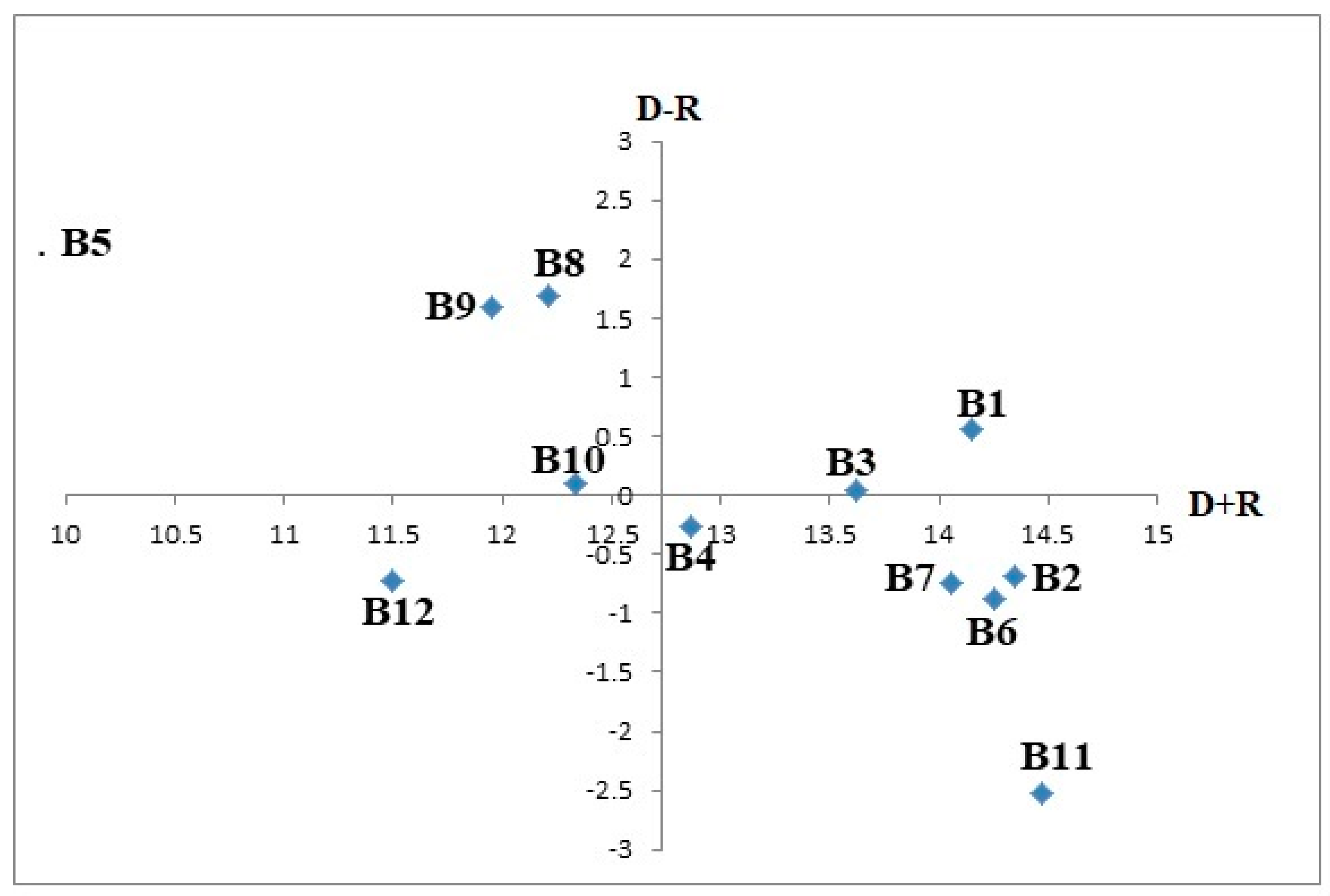 Applsci 11 03335 g002