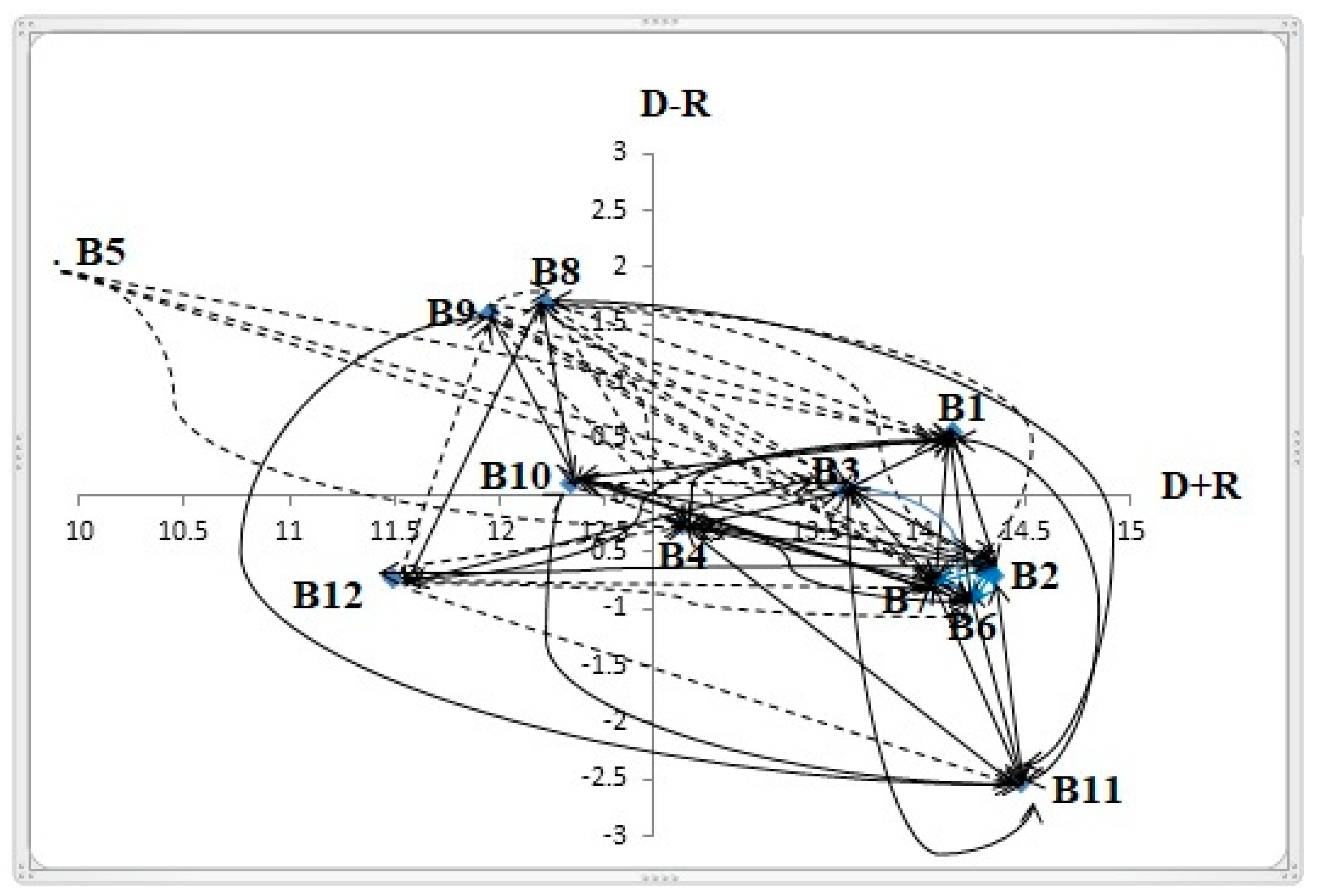 Applsci 11 03335 g003