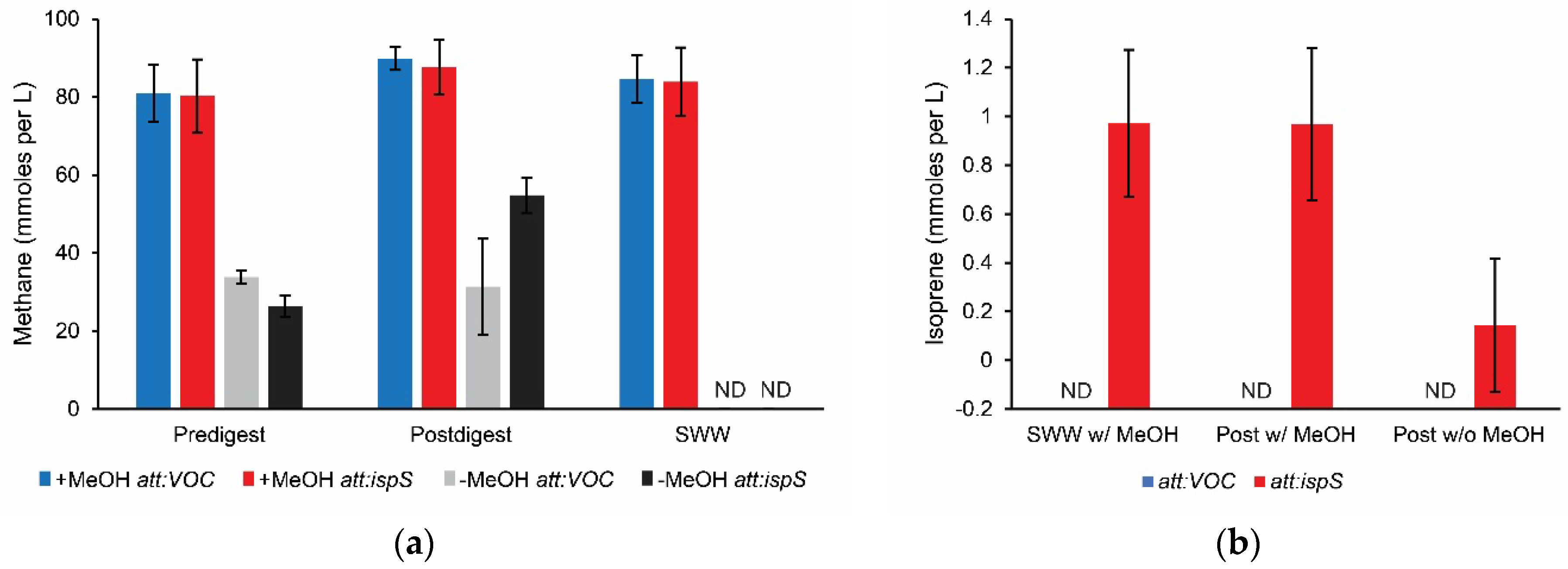 Applsci 11 03342 g004 Applsci 11 03342 g004