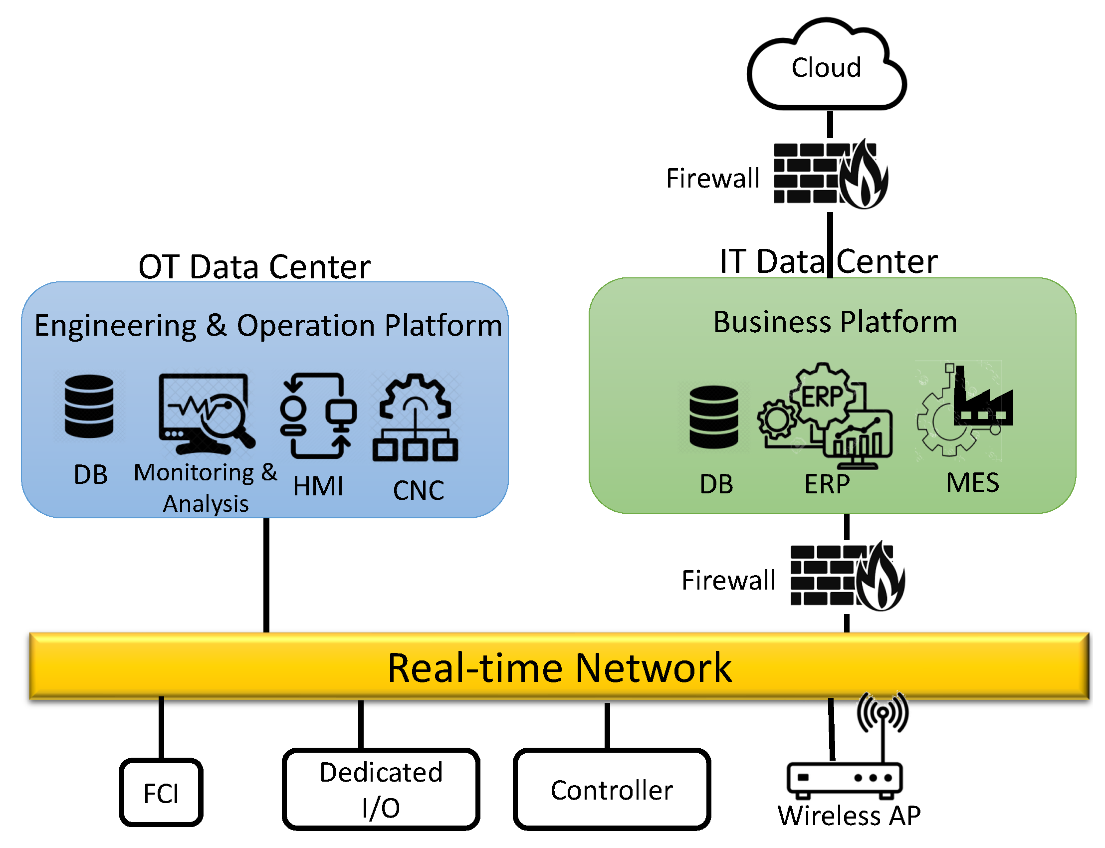 Applsci 11 03345 g002