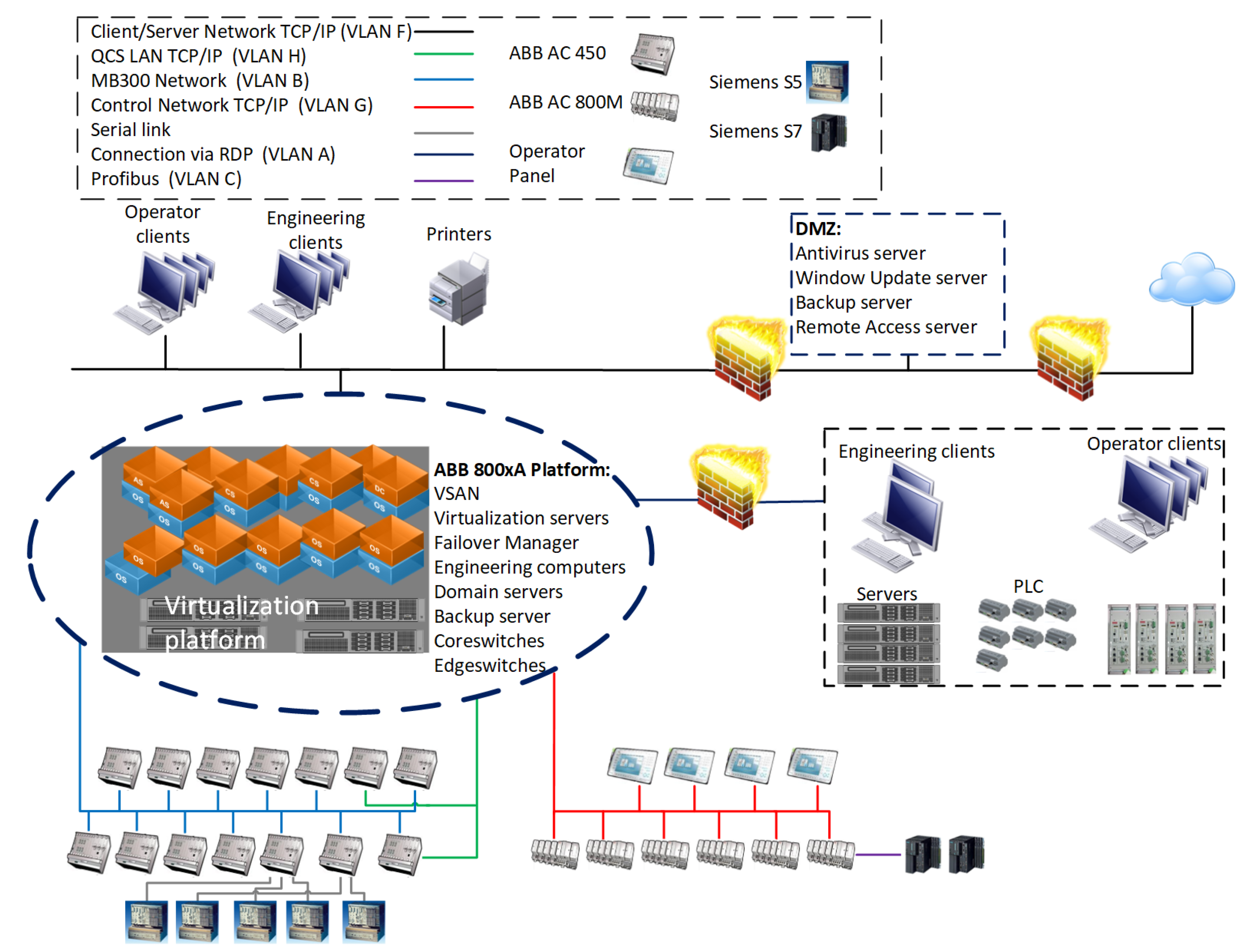 Applsci 11 03345 g004