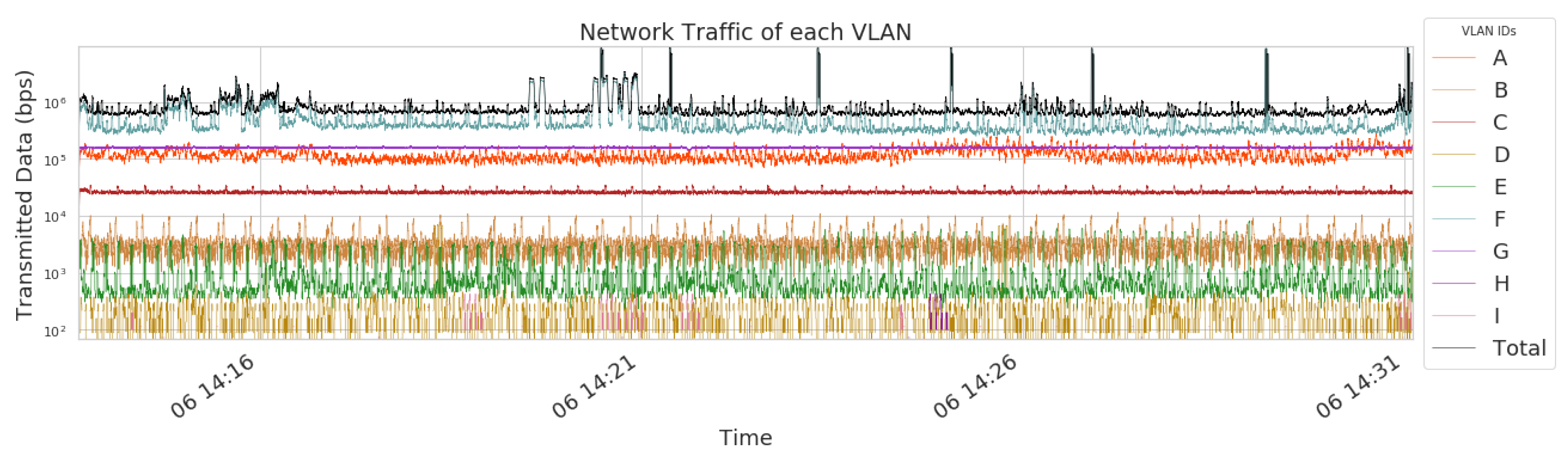 Applsci 11 03345 g006