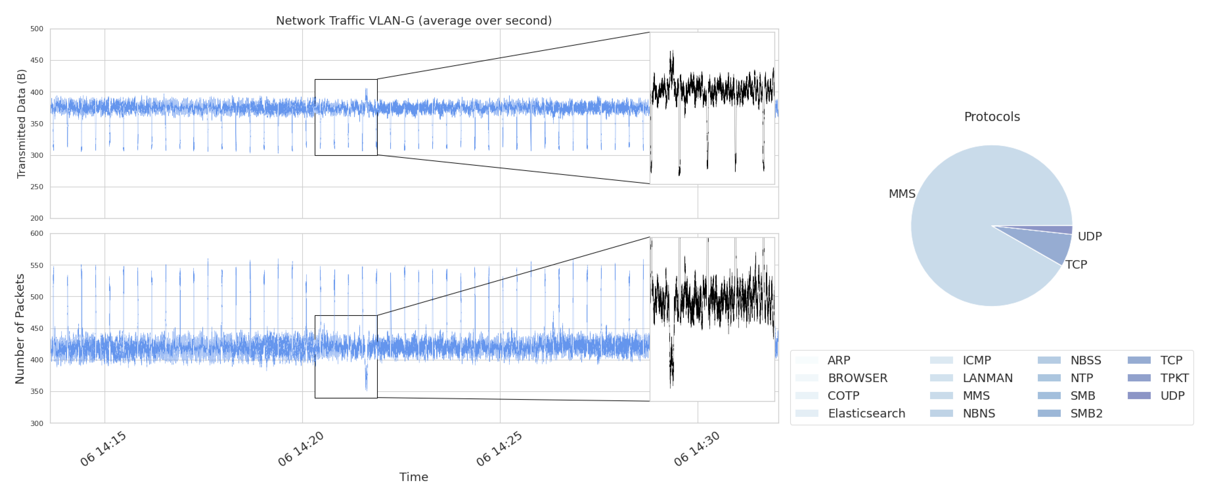 Applsci 11 03345 g007