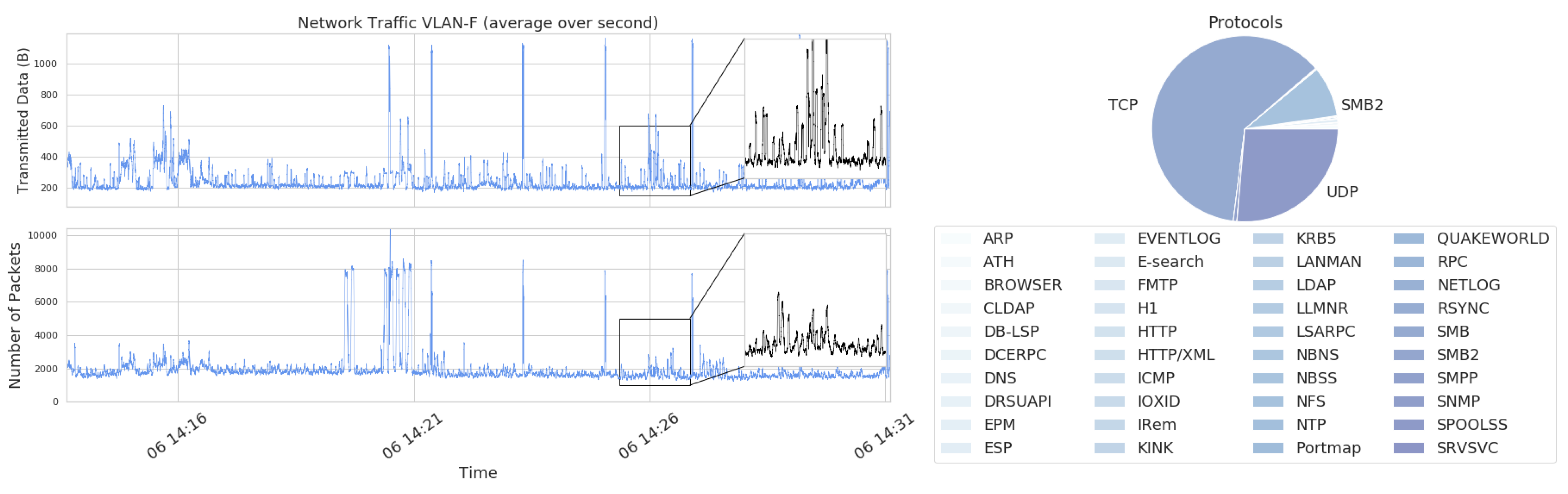 Applsci 11 03345 g008