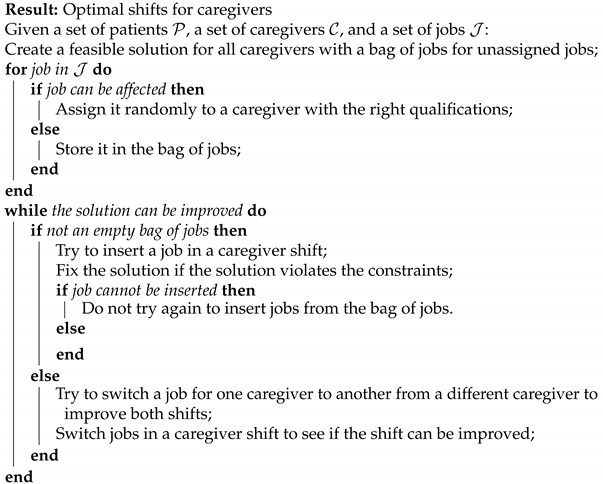 Applsci 11 03346 i001