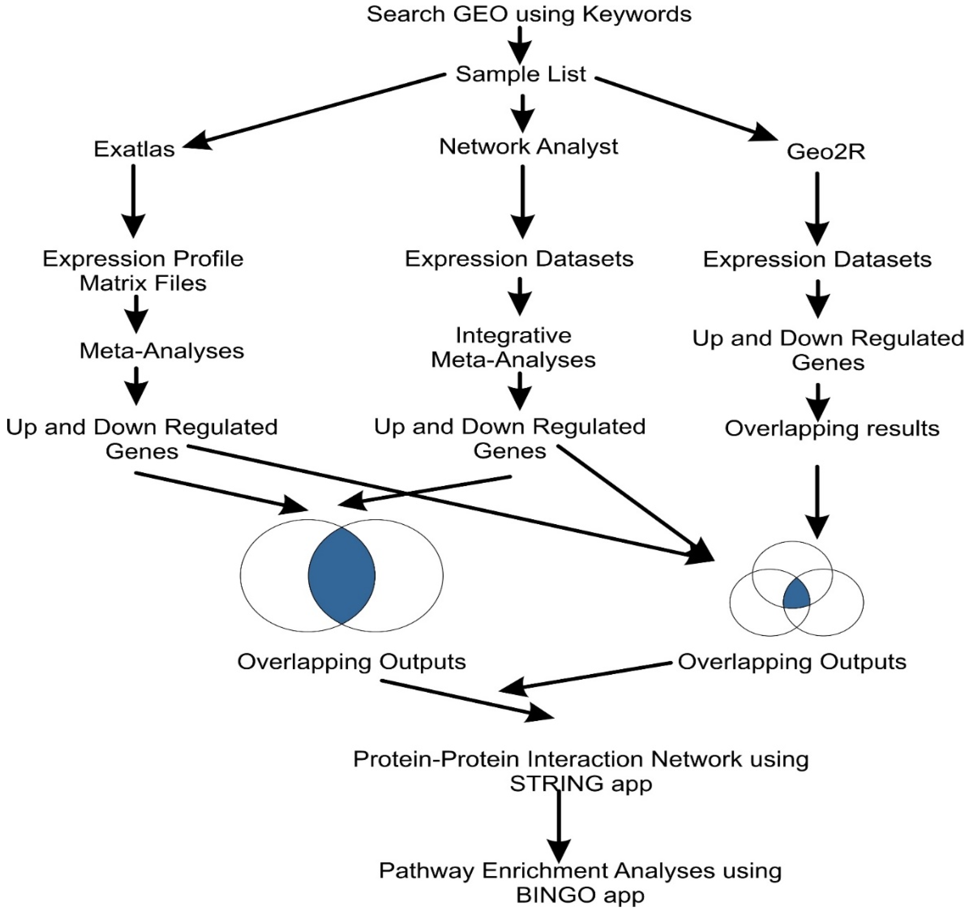 Applsci 11 03349 g001