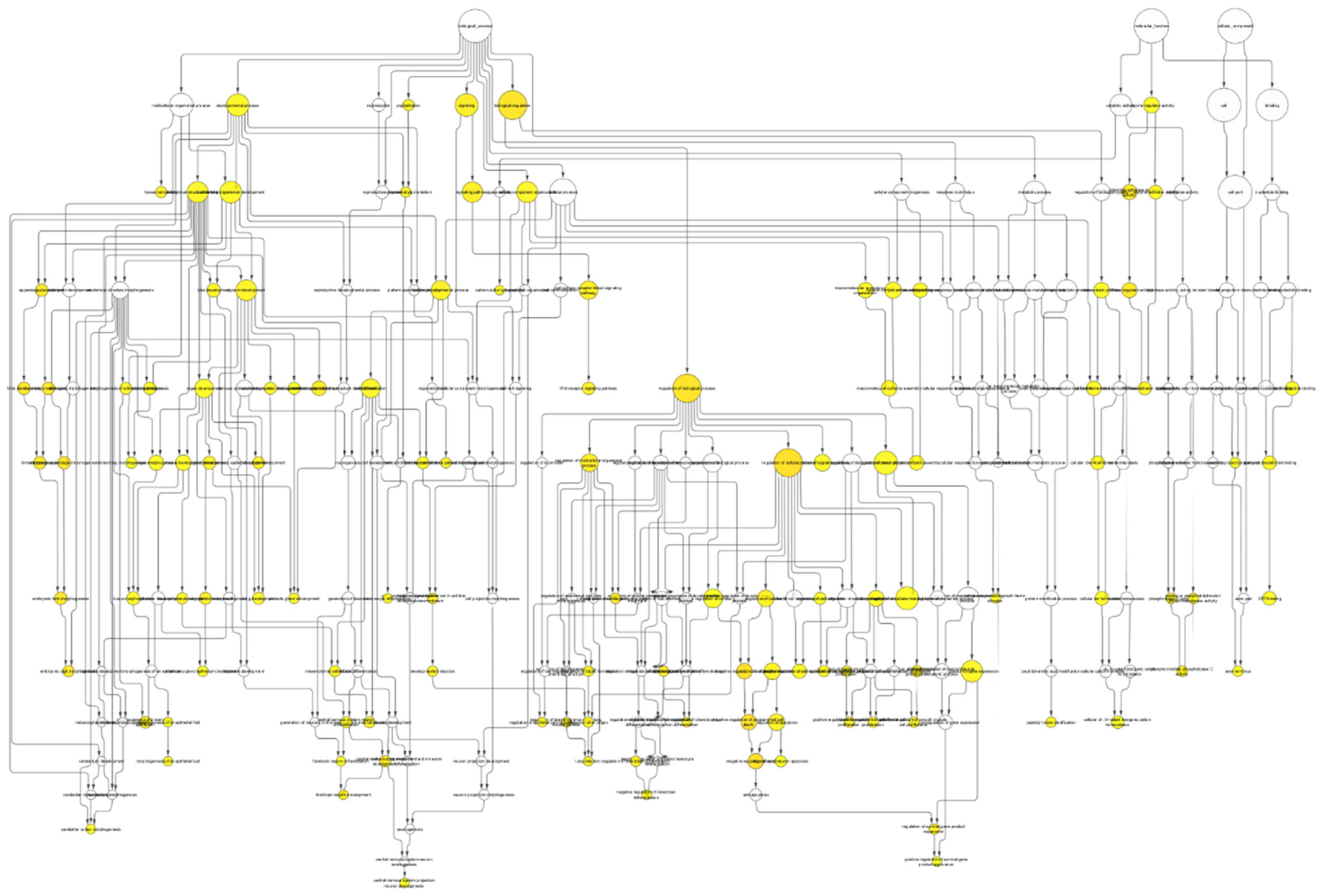 Applsci 11 03349 g006