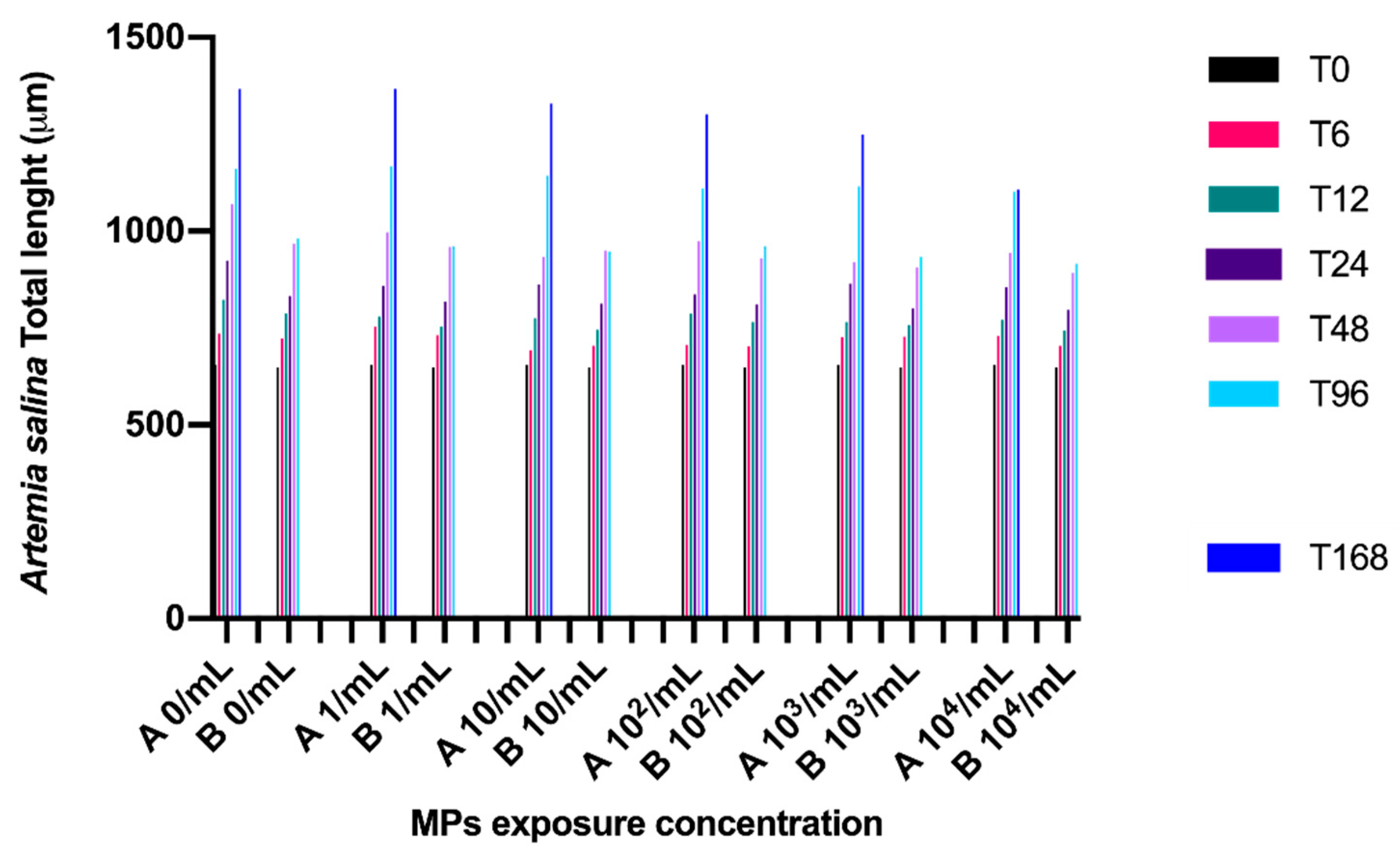 Applsci 11 03352 g004