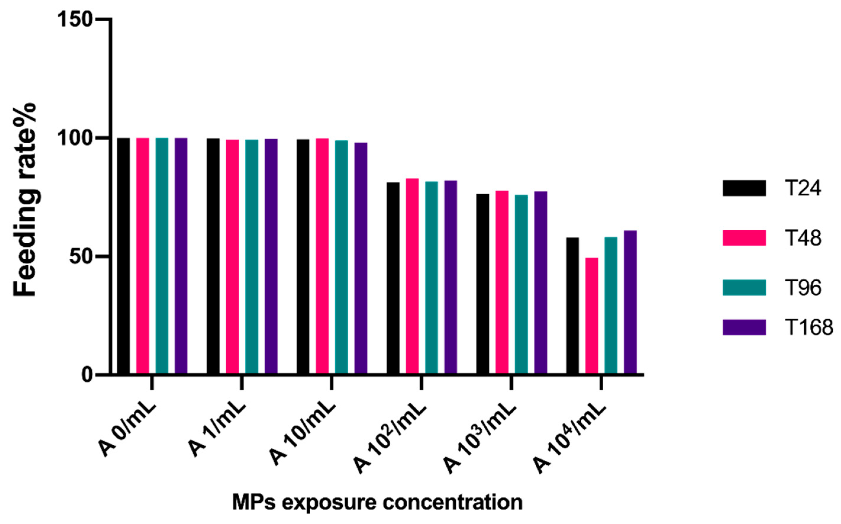 Applsci 11 03352 g007
