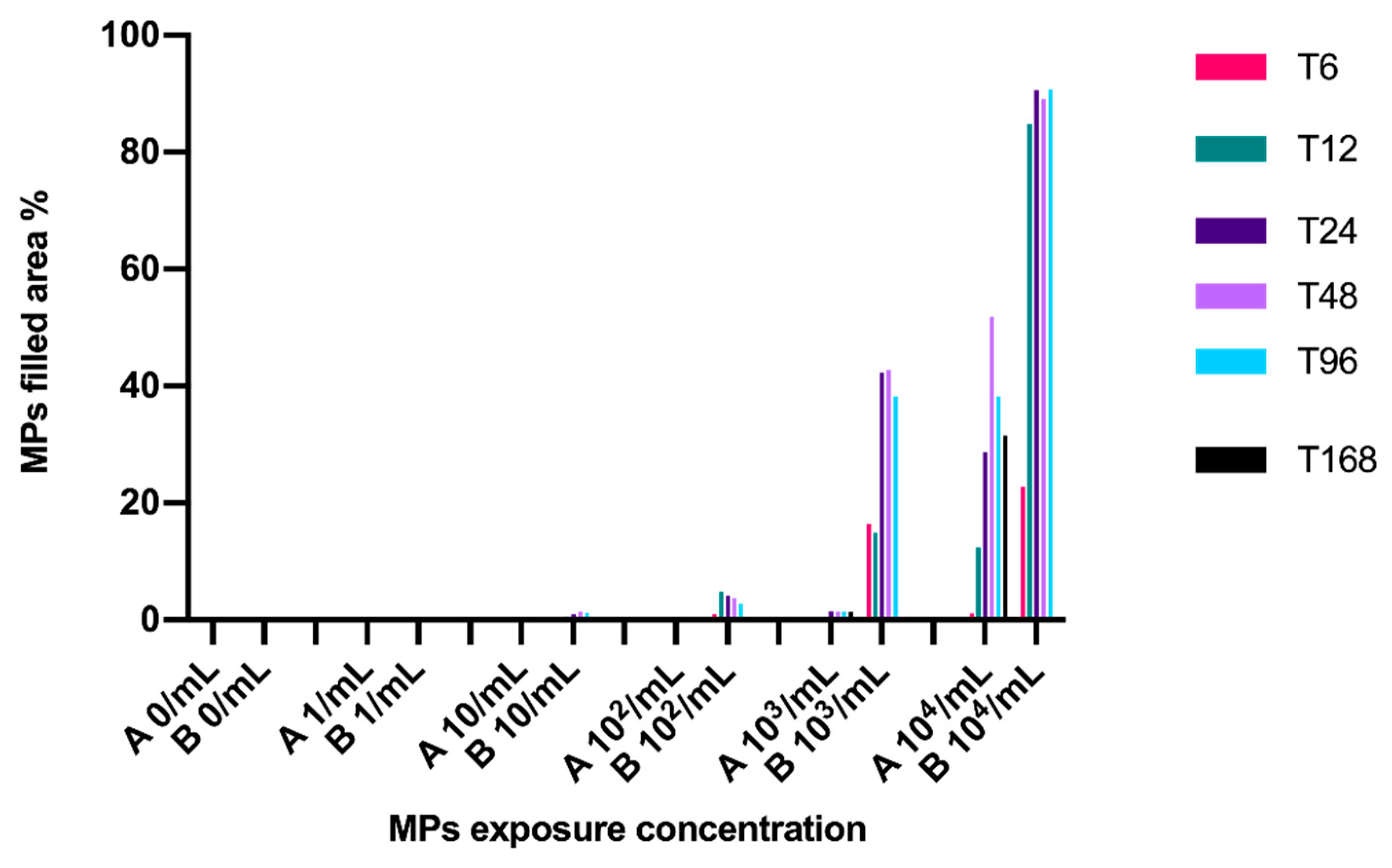 Applsci 11 03352 g008