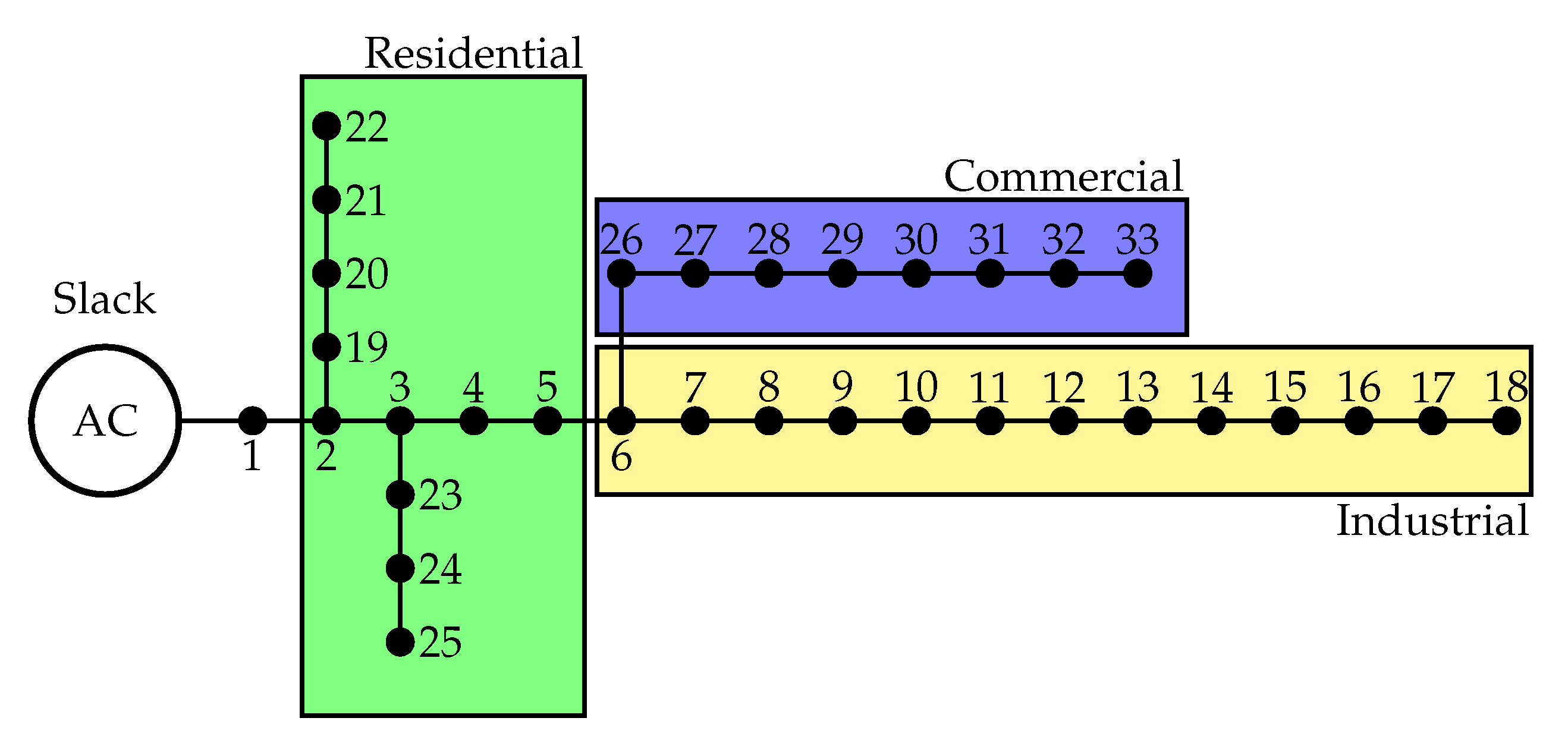Applsci 11 03353 g003