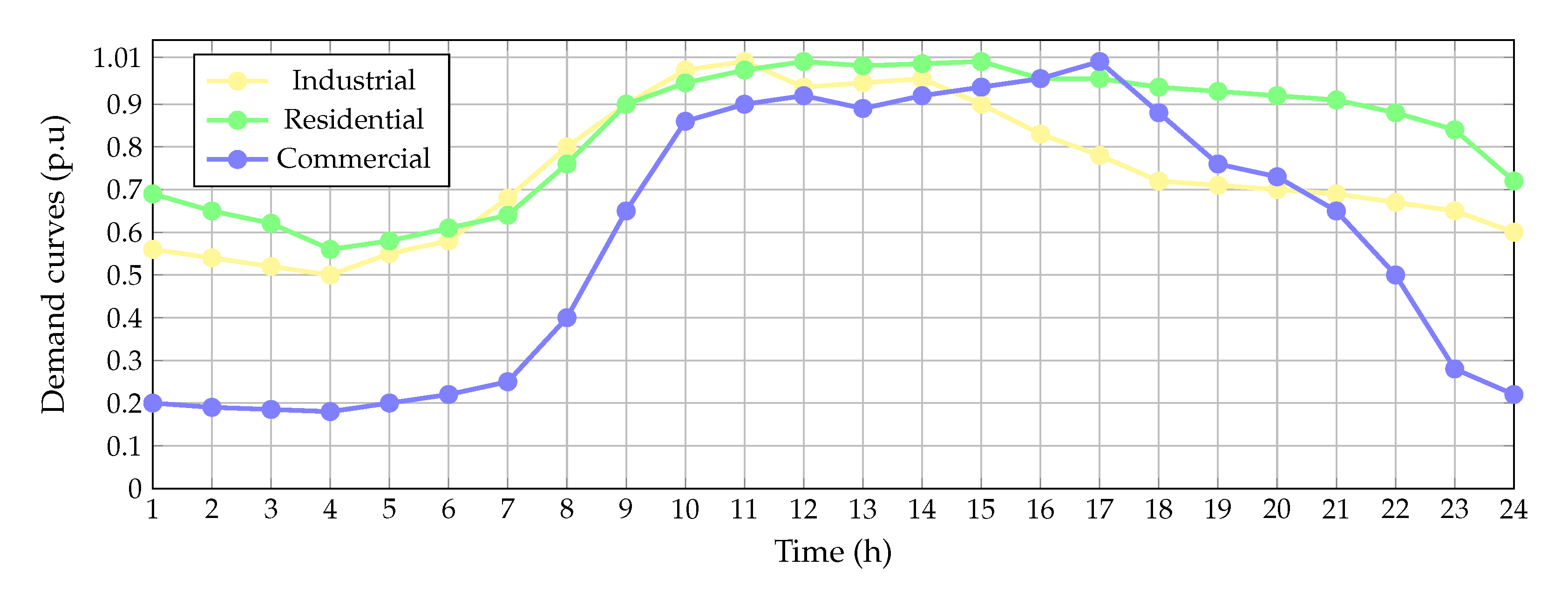 Applsci 11 03353 g004