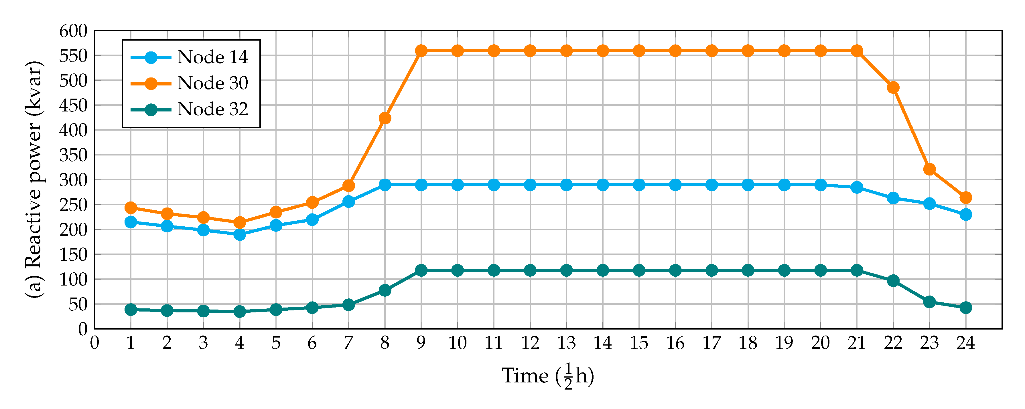 Applsci 11 03353 g006