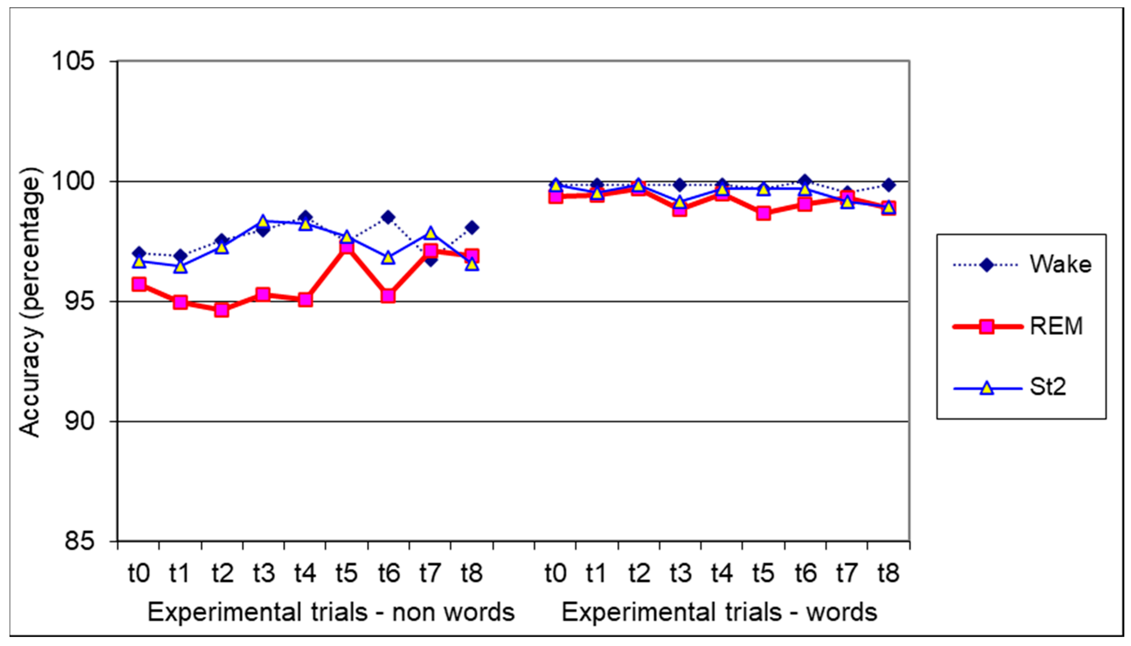 Applsci 11 03354 g001