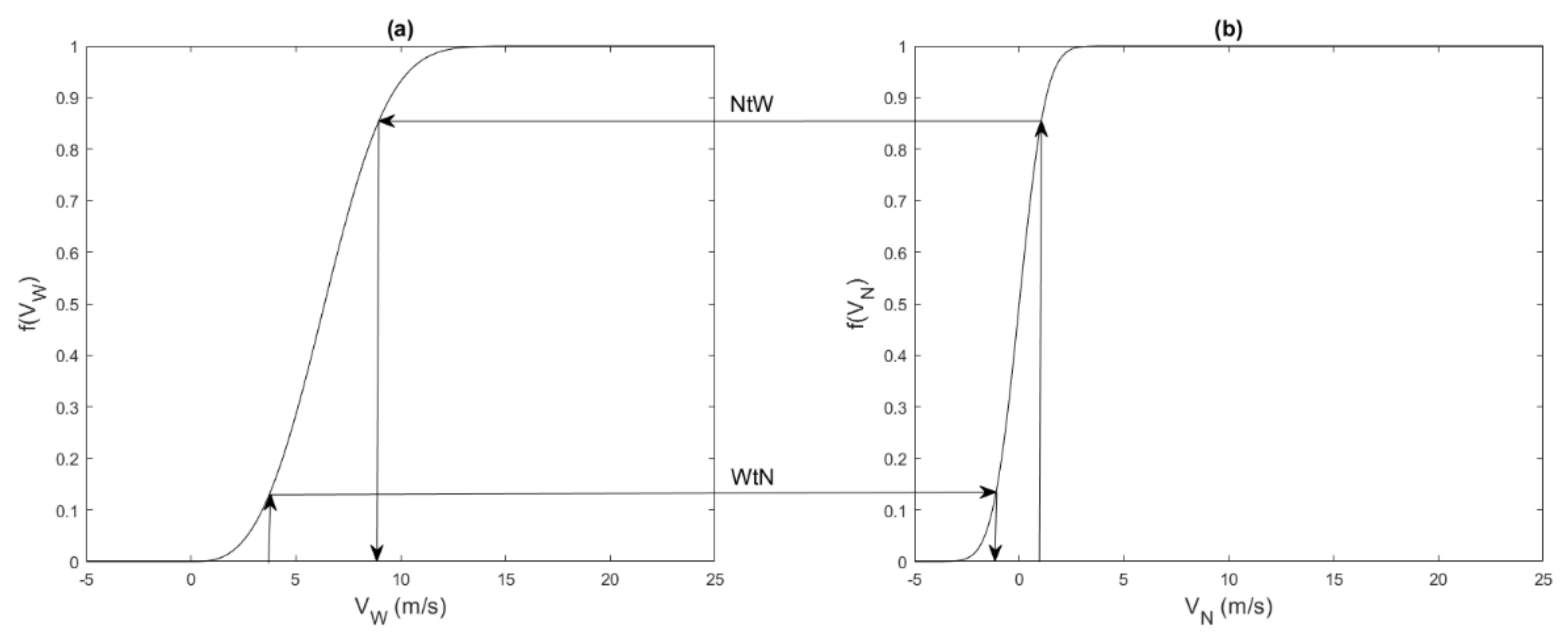 Applsci 11 03355 g002 Applsci 11 03355 g002