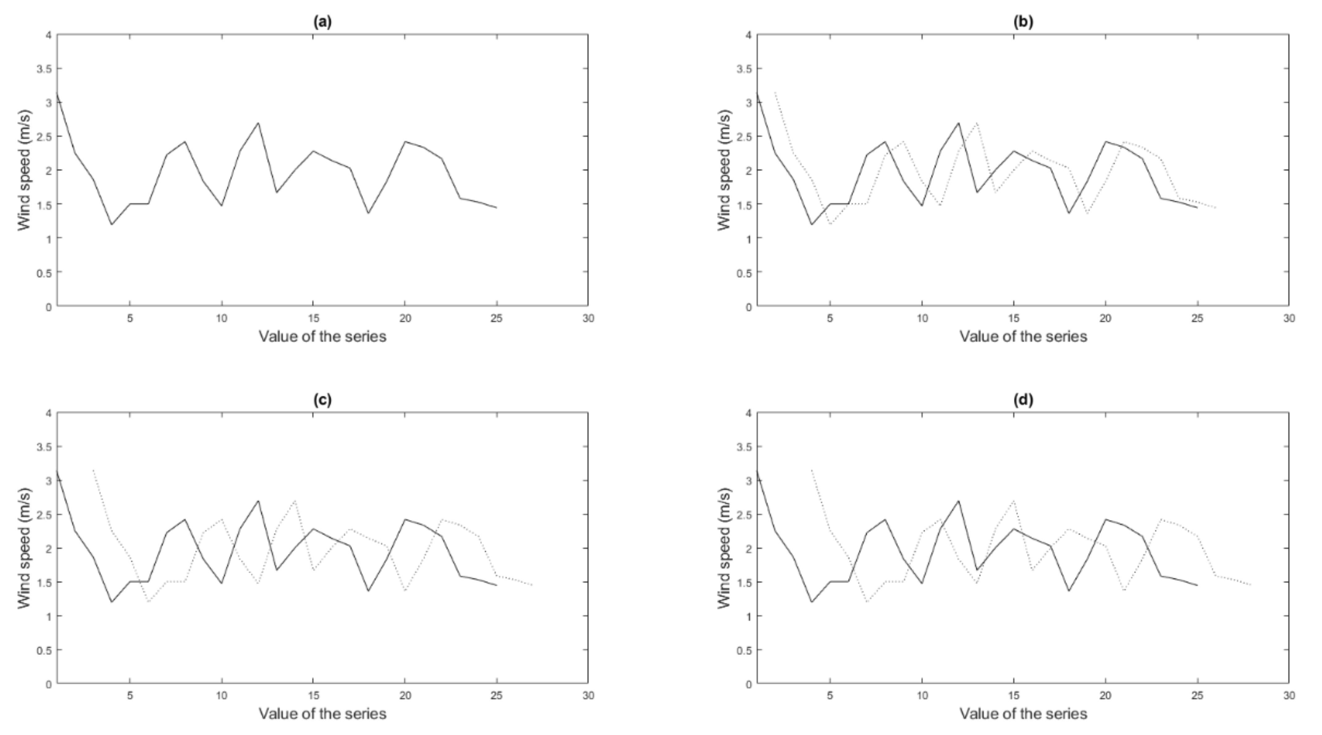 Applsci 11 03355 g004 Applsci 11 03355 g004