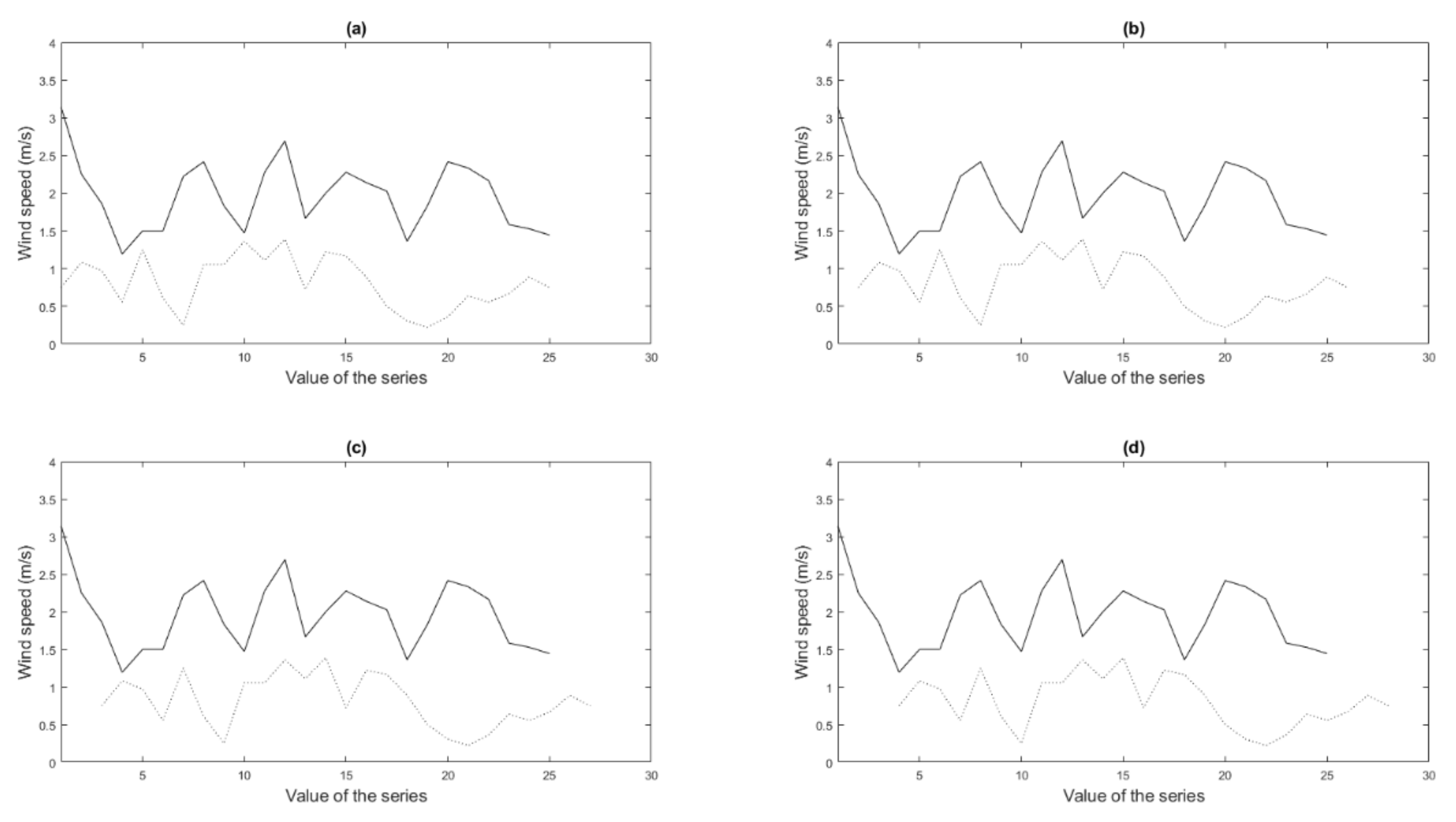 Applsci 11 03355 g005 Applsci 11 03355 g005
