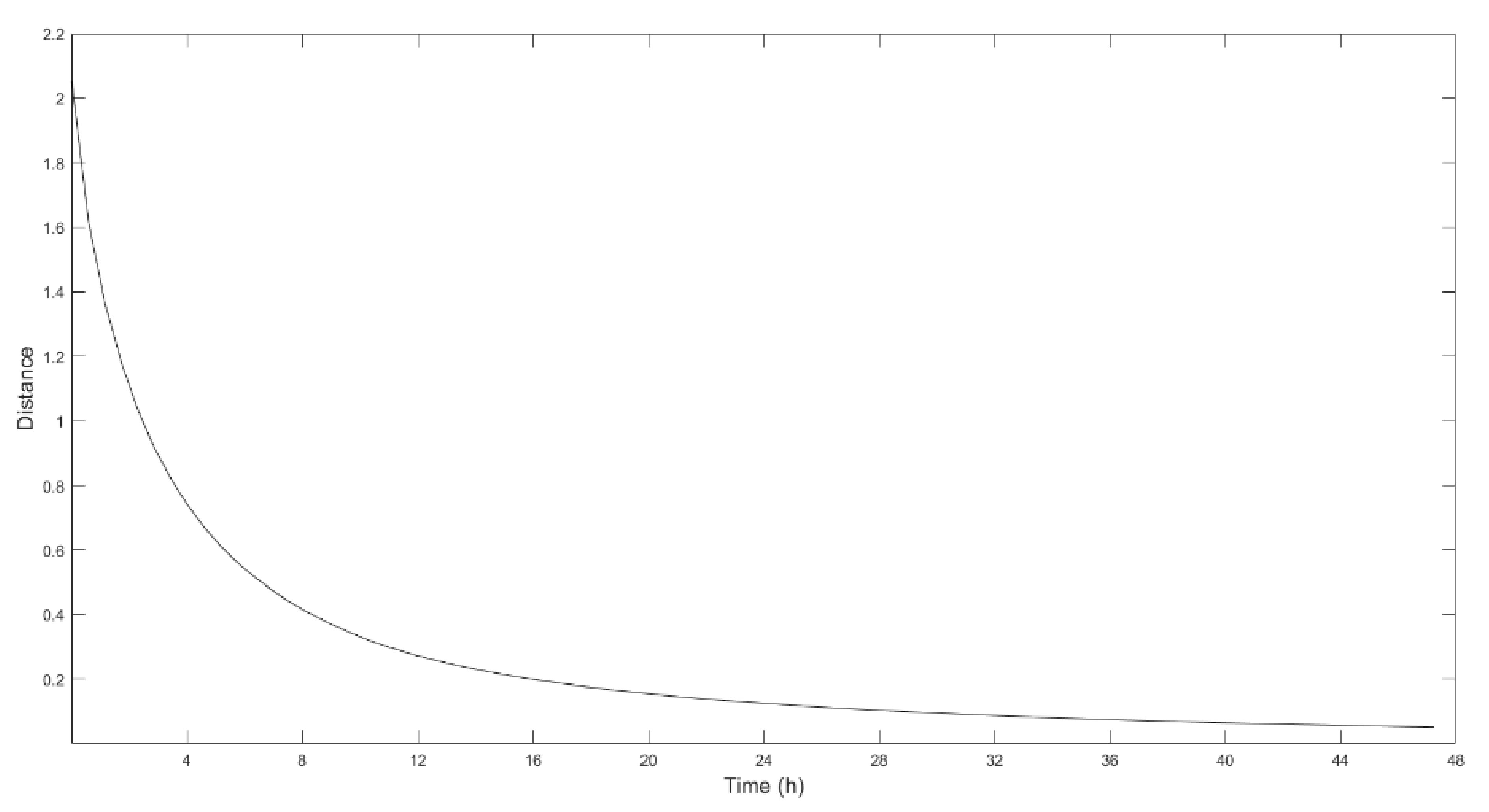 Applsci 11 03355 g009 Applsci 11 03355 g009