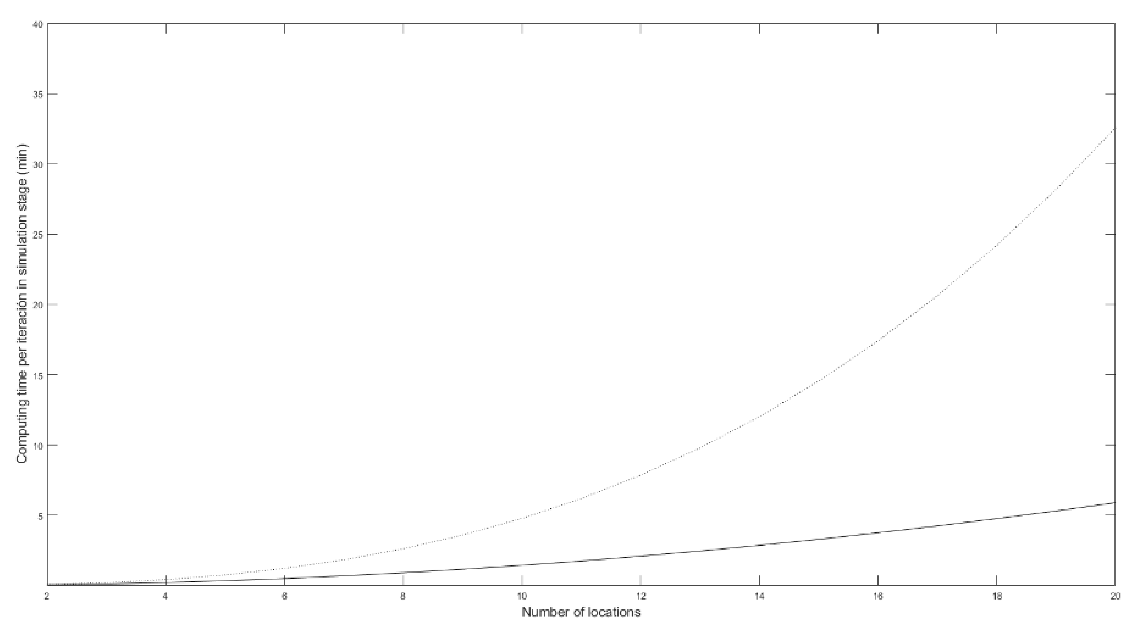 Applsci 11 03355 g010 Applsci 11 03355 g010