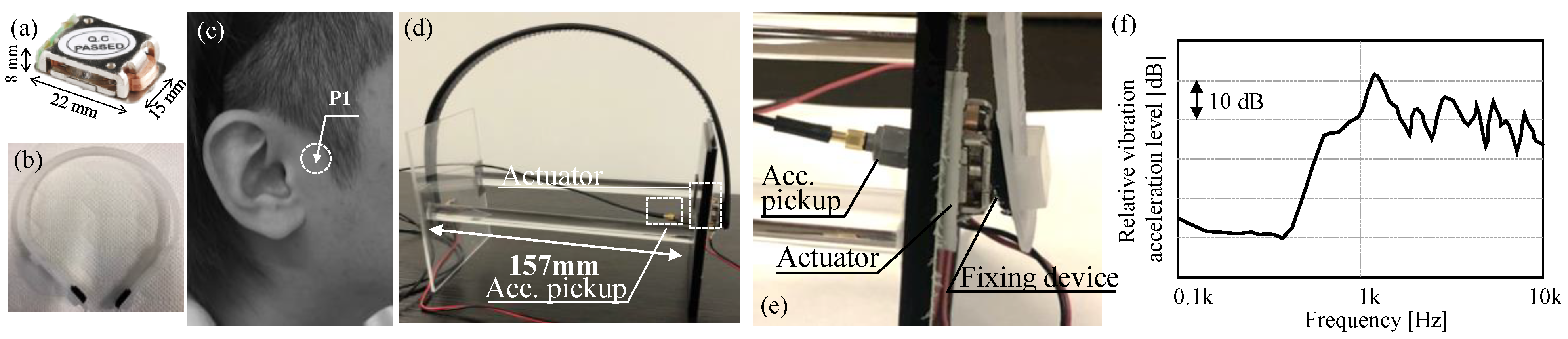 Applsci 11 03356 g002
