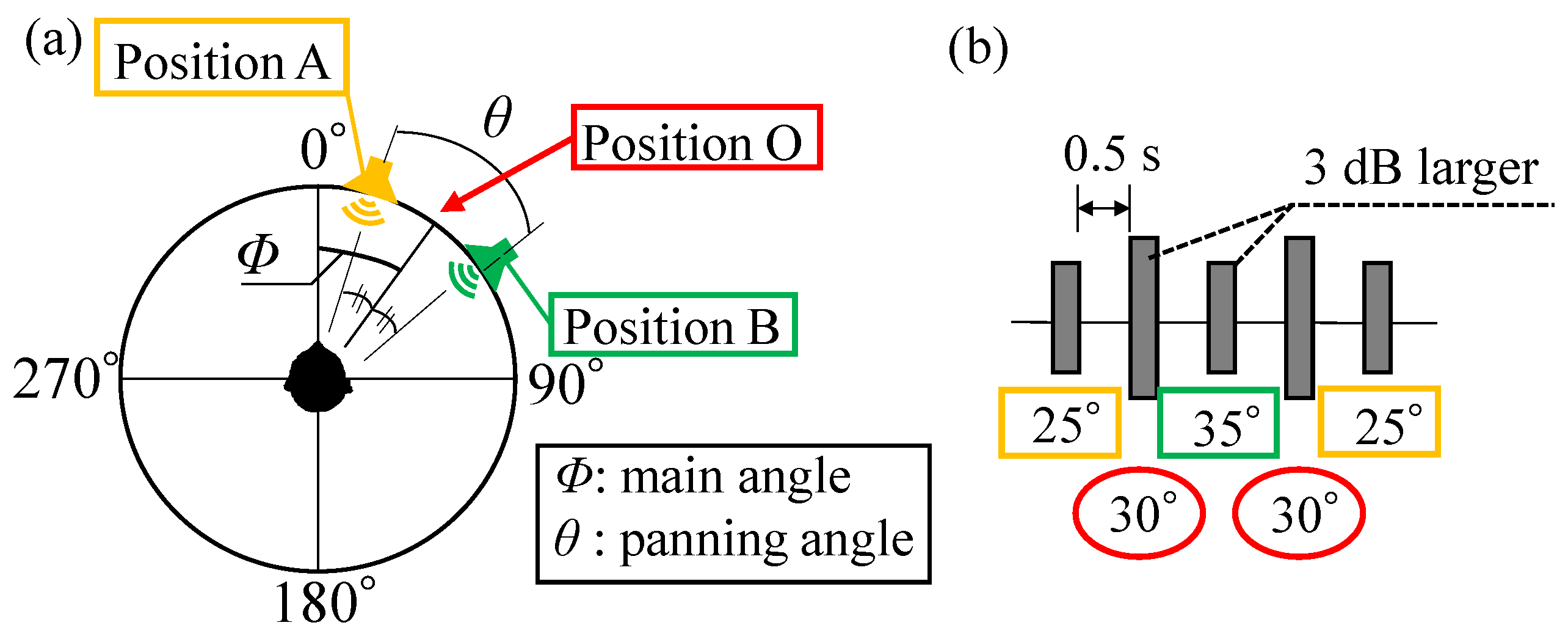 Applsci 11 03356 g004