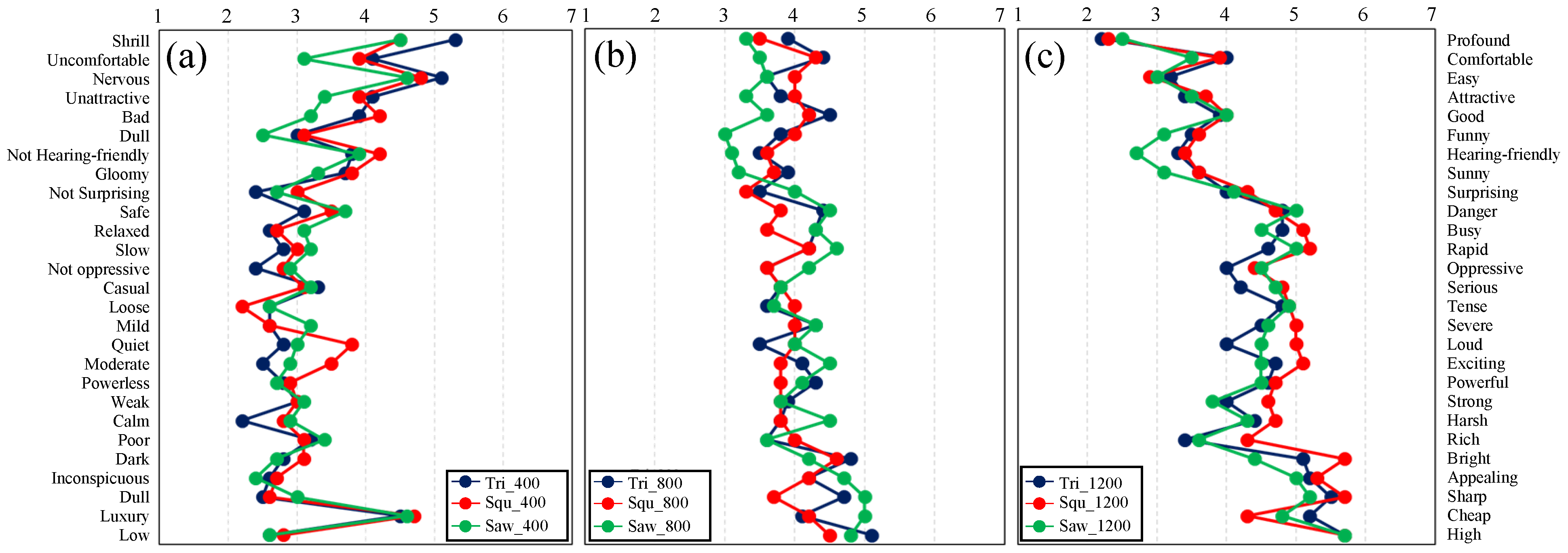 Applsci 11 03356 g006