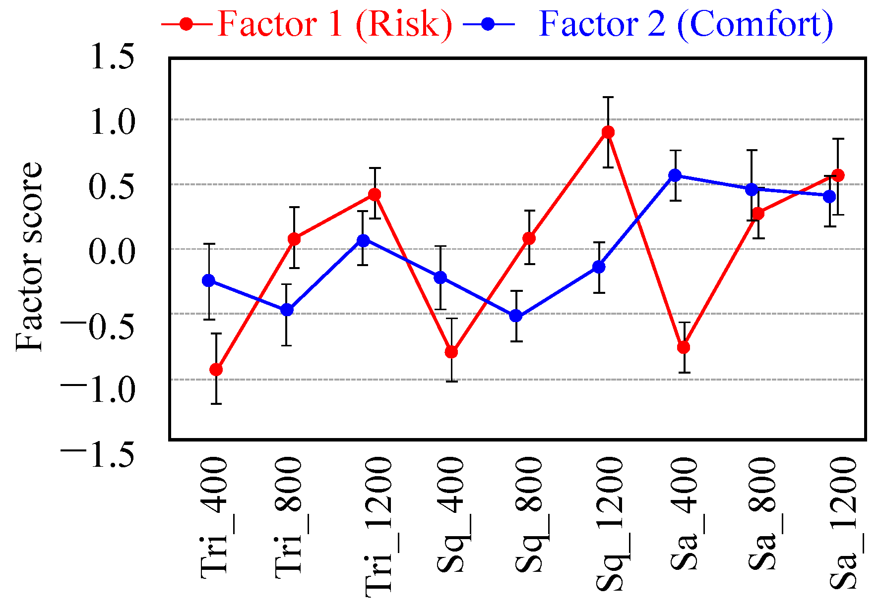 Applsci 11 03356 g007