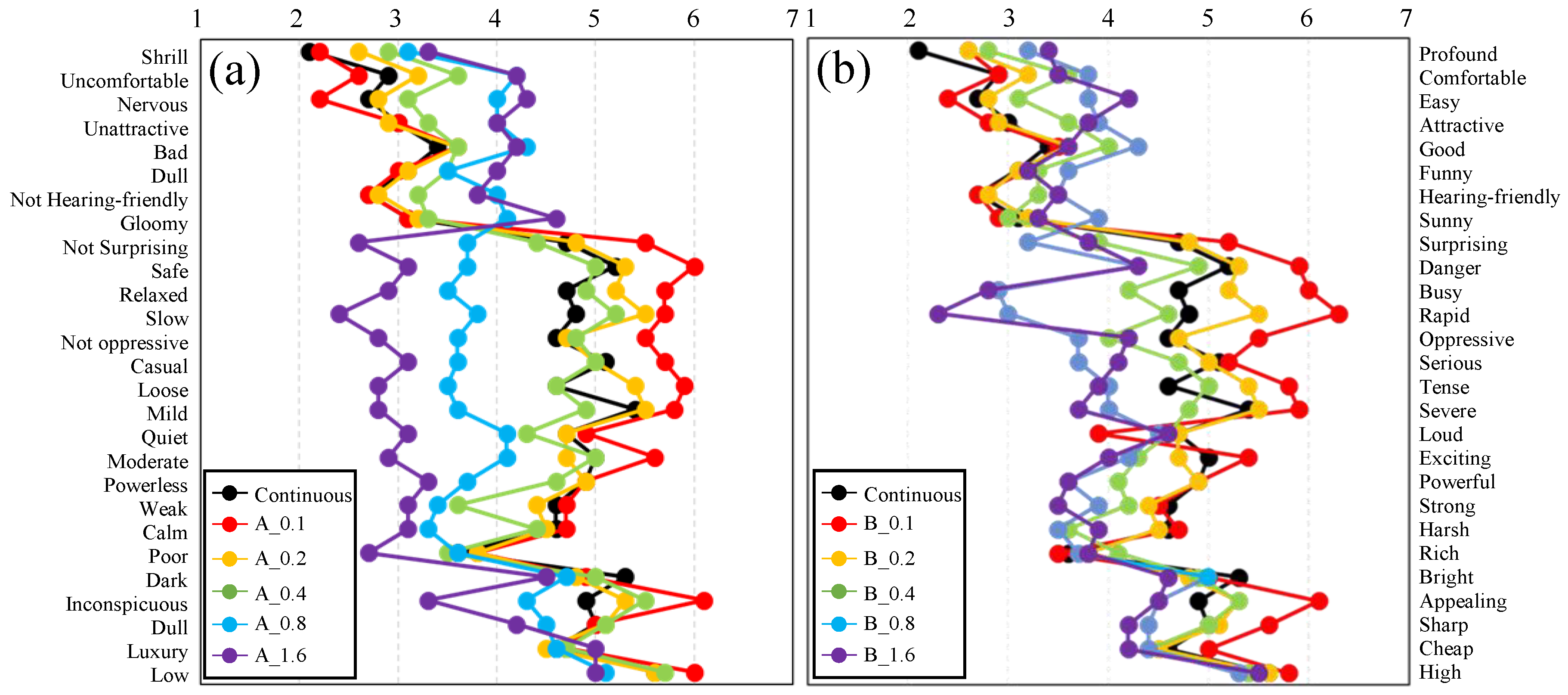 Applsci 11 03356 g008