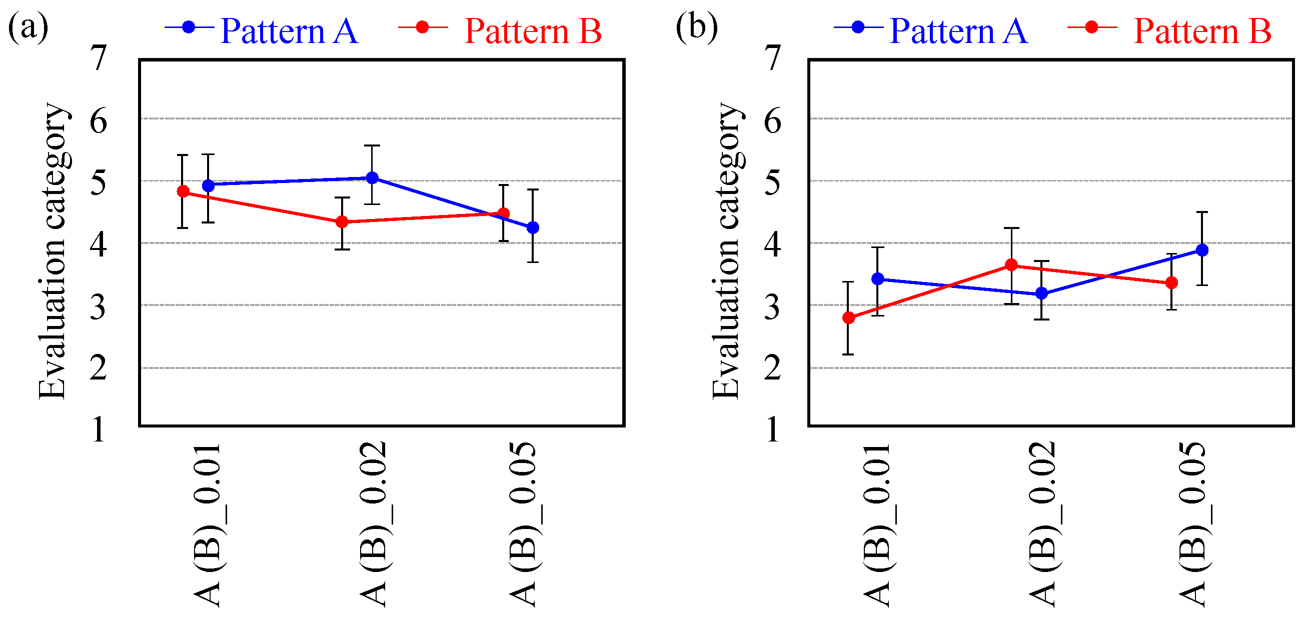 Applsci 11 03356 g010