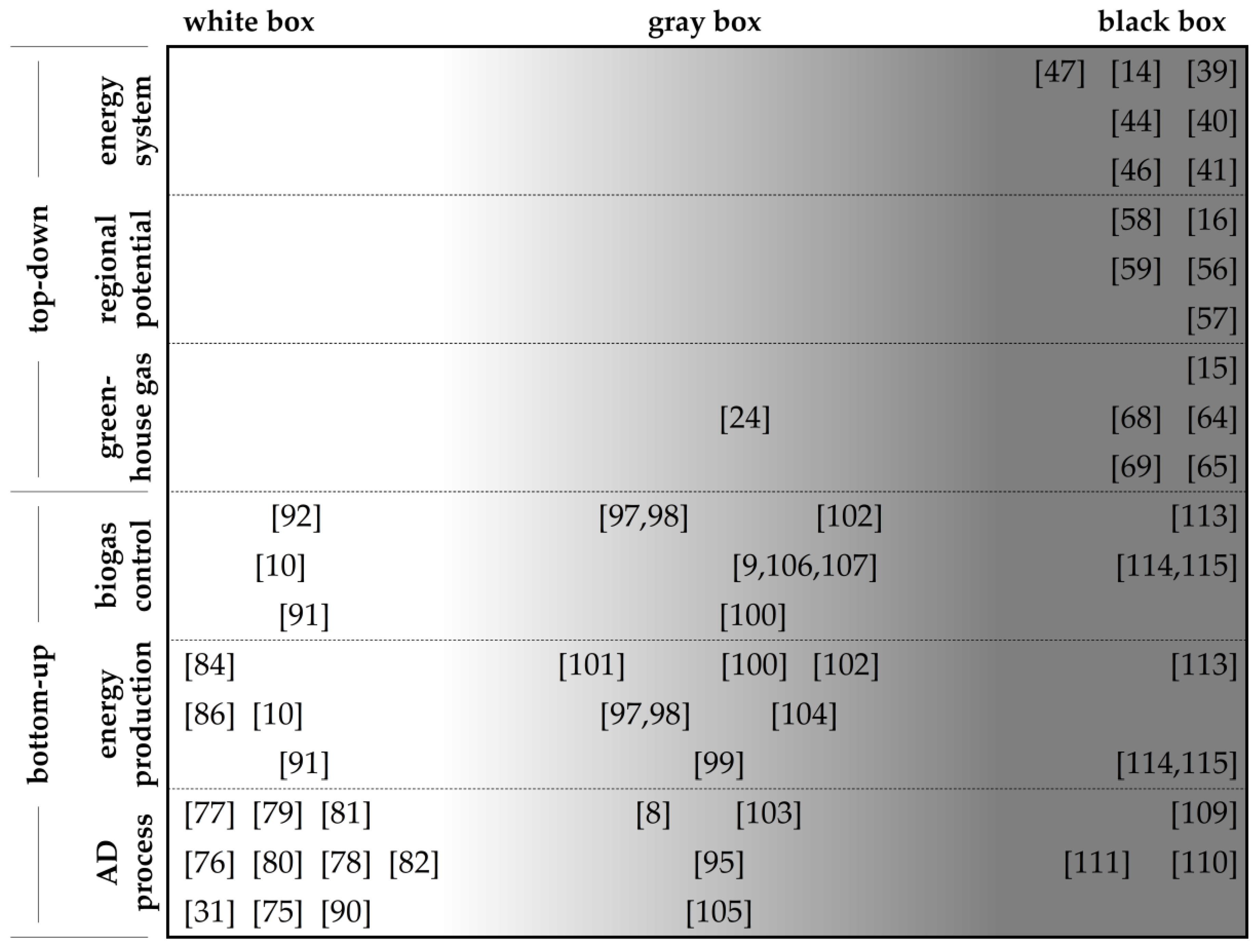 Applsci 11 03361 g005