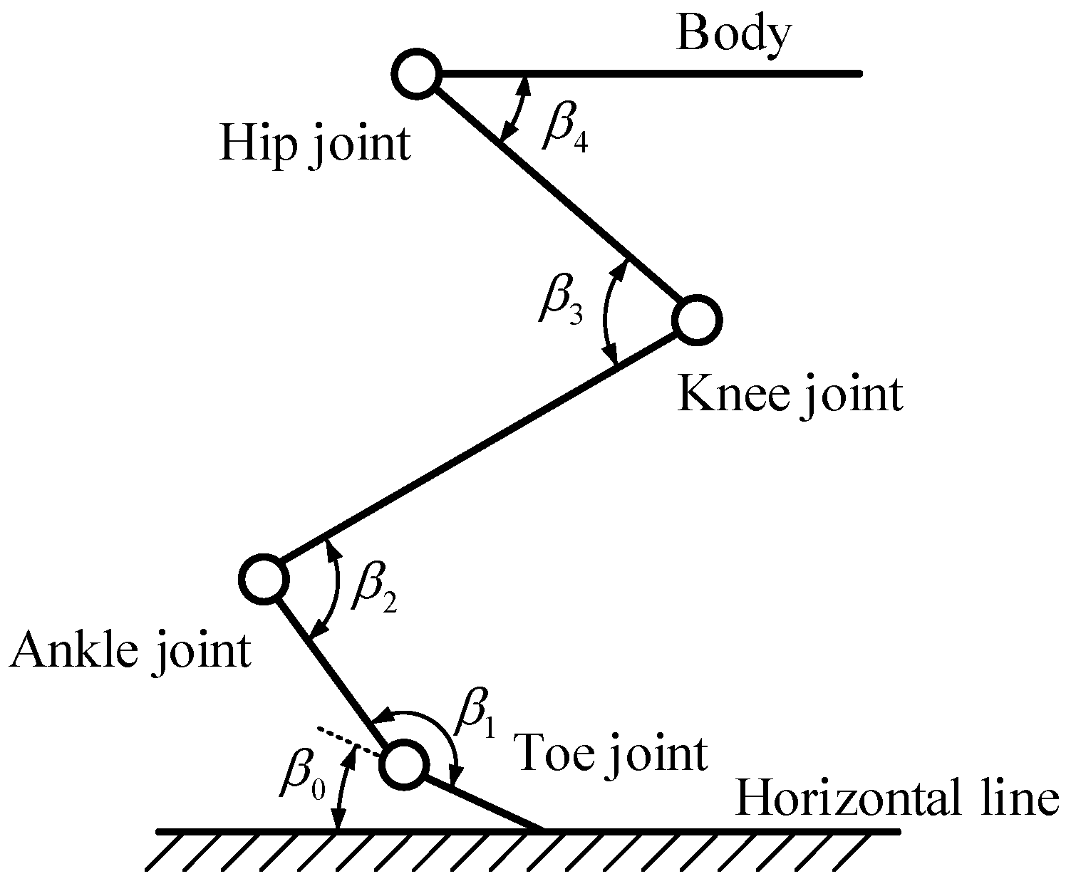 Applsci 11 03362 g006
