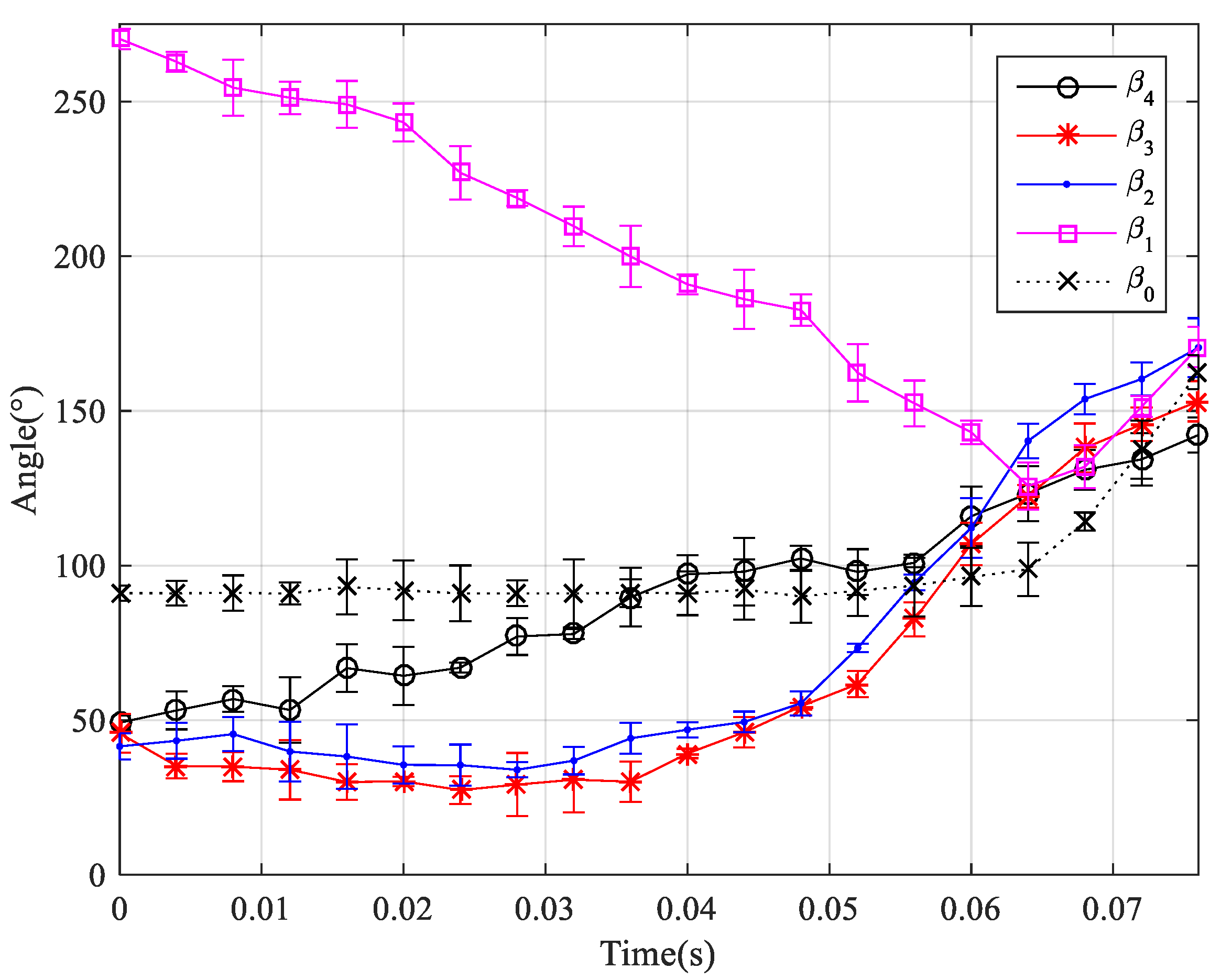 Applsci 11 03362 g007