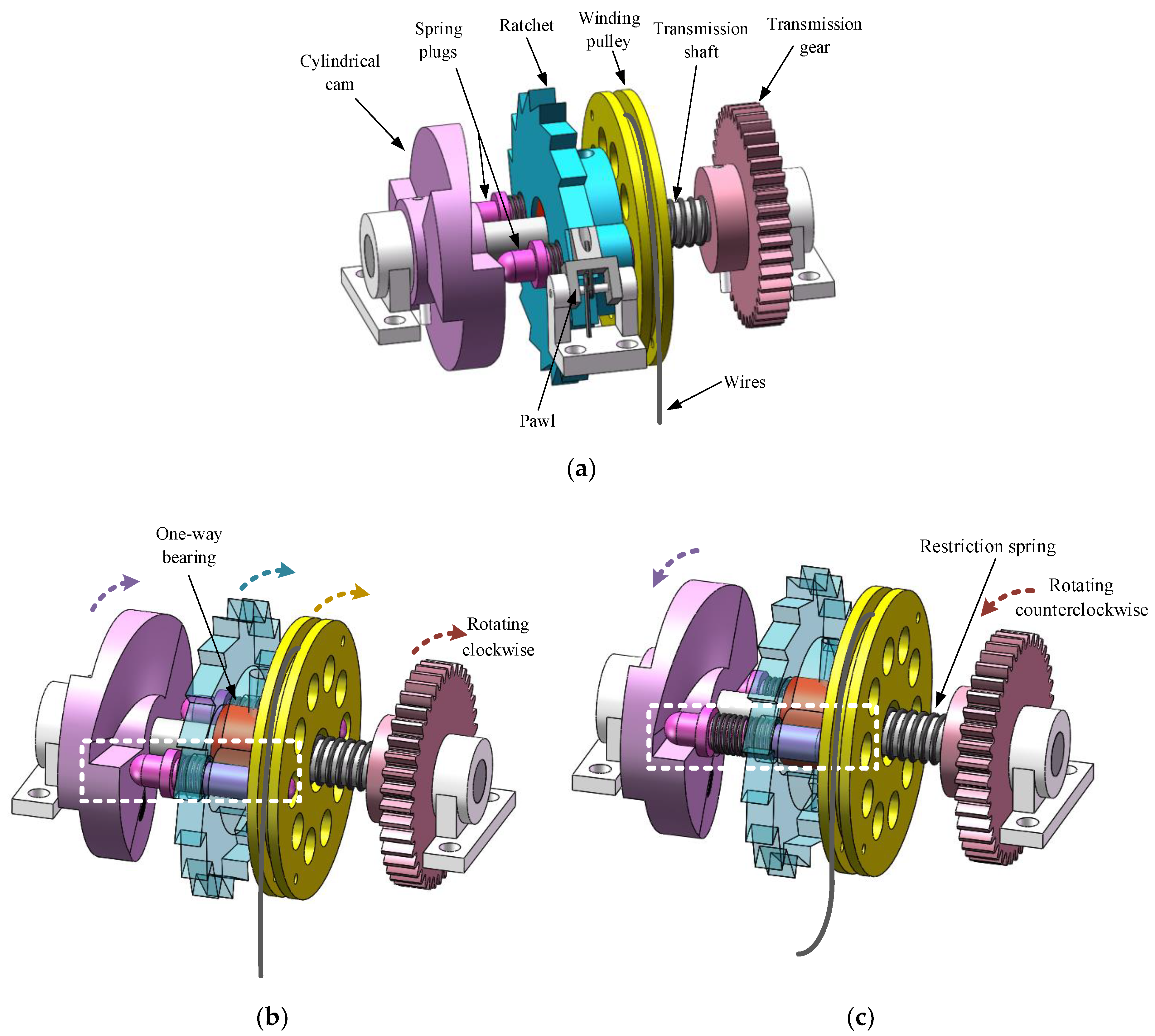Applsci 11 03362 g011