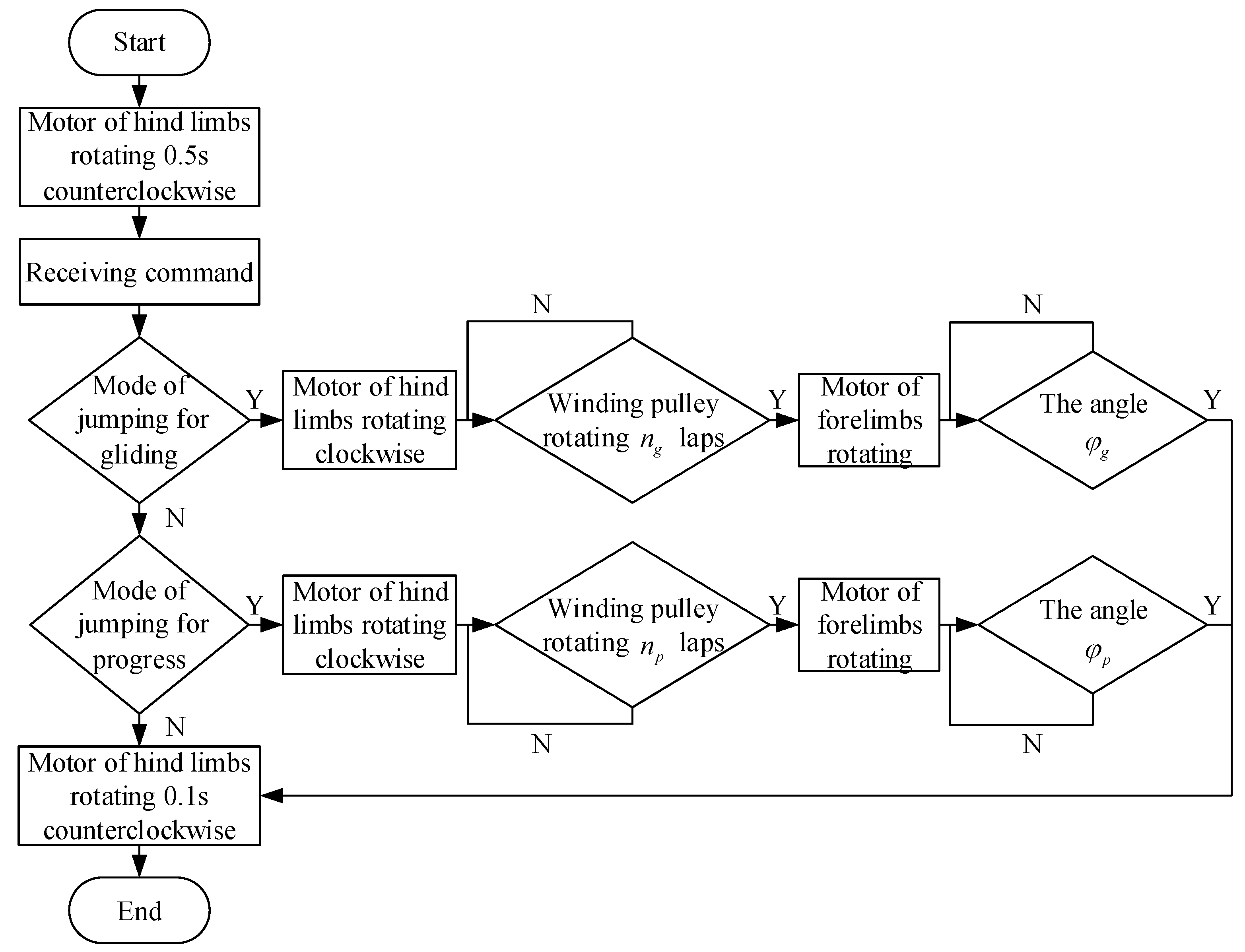 Applsci 11 03362 g015