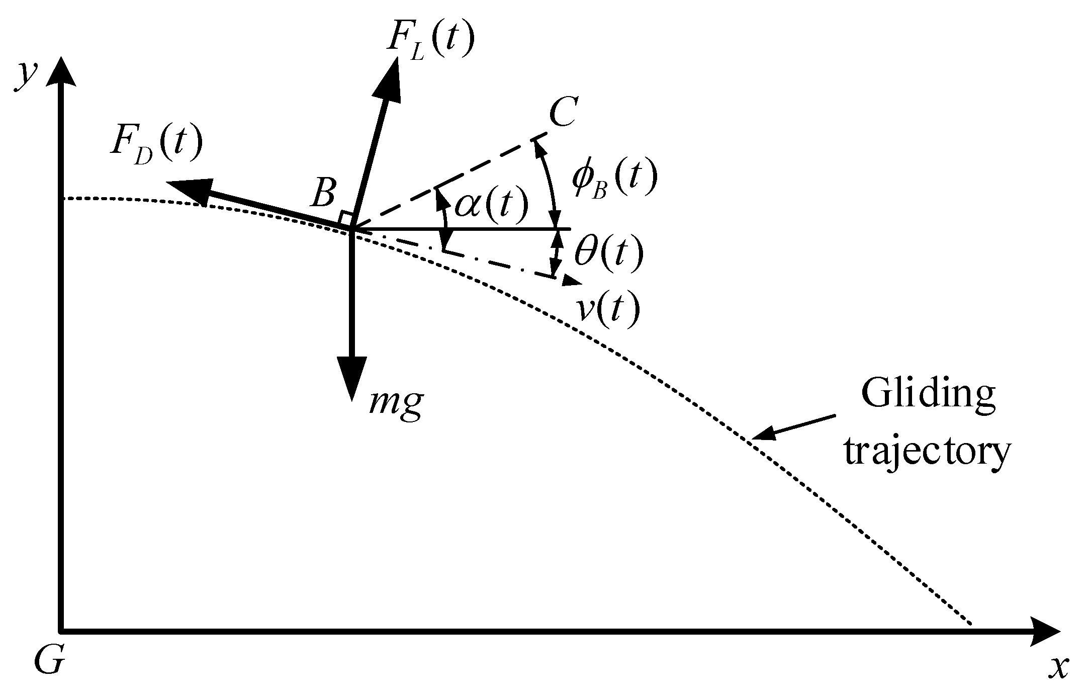 Applsci 11 03362 g017