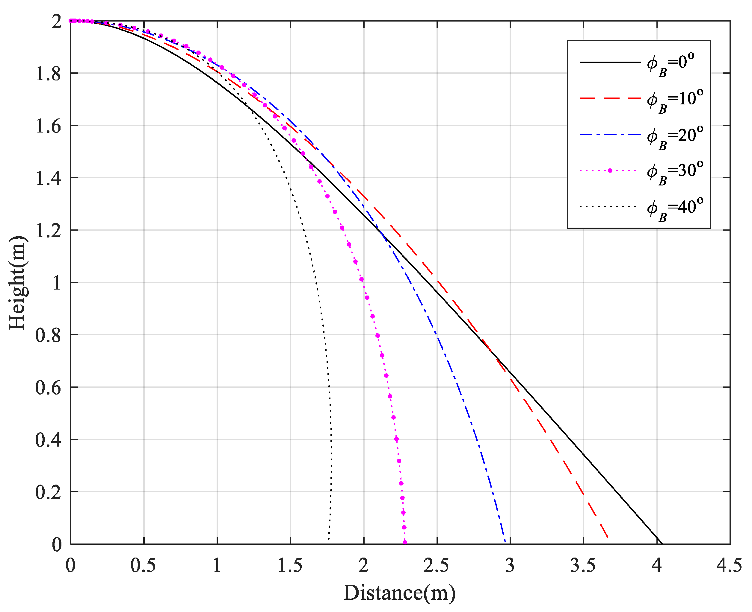 Applsci 11 03362 g018
