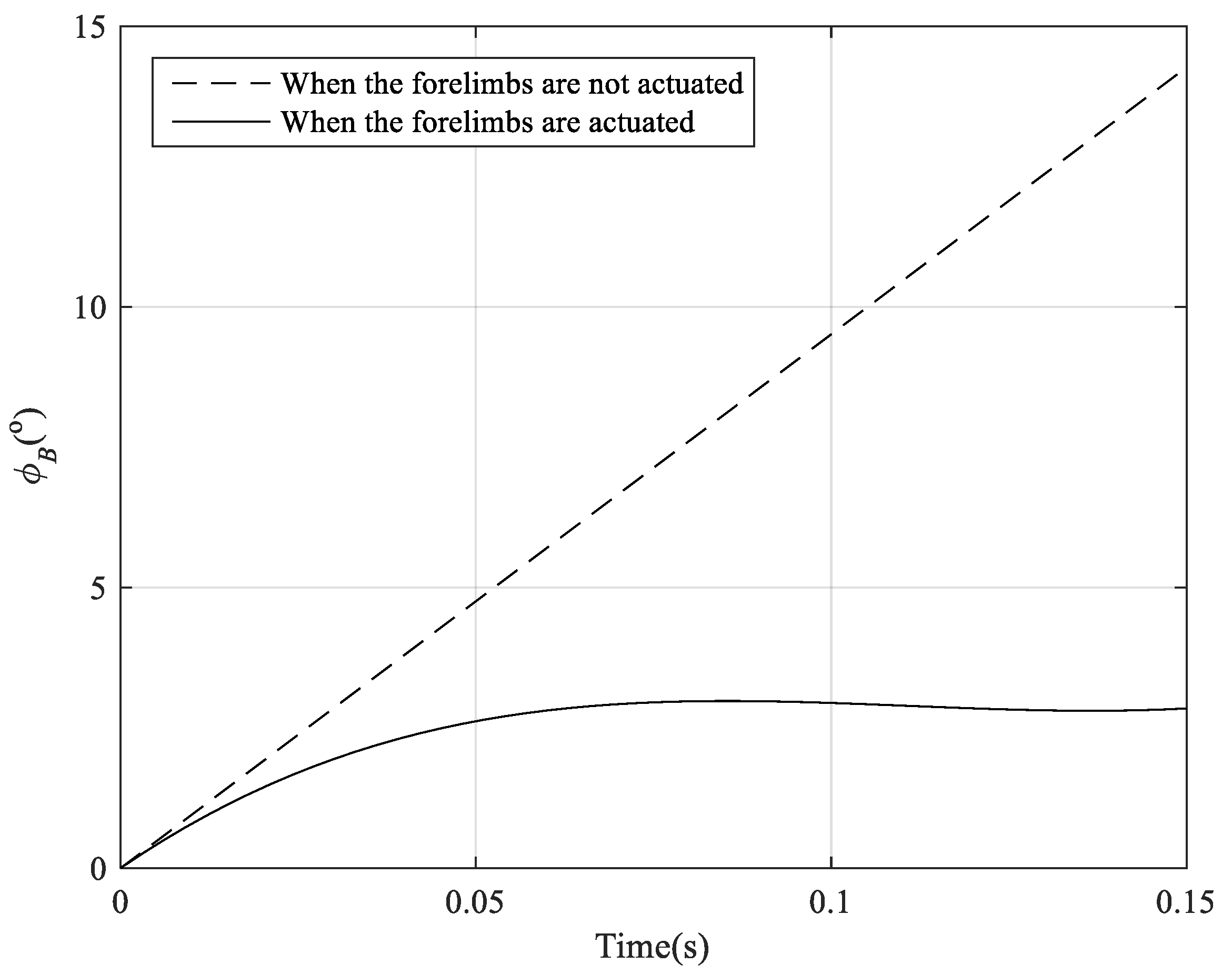 Applsci 11 03362 g020