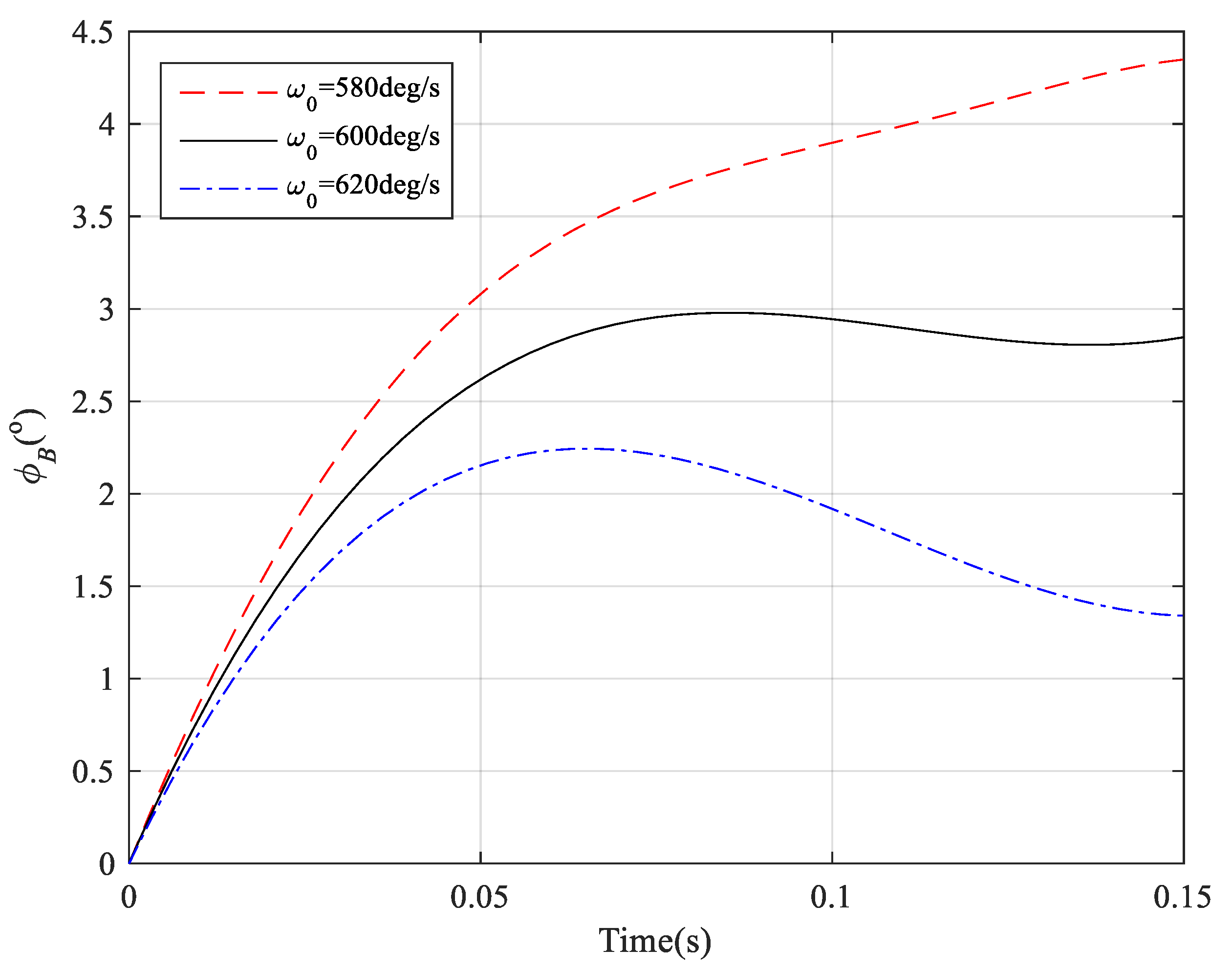 Applsci 11 03362 g021