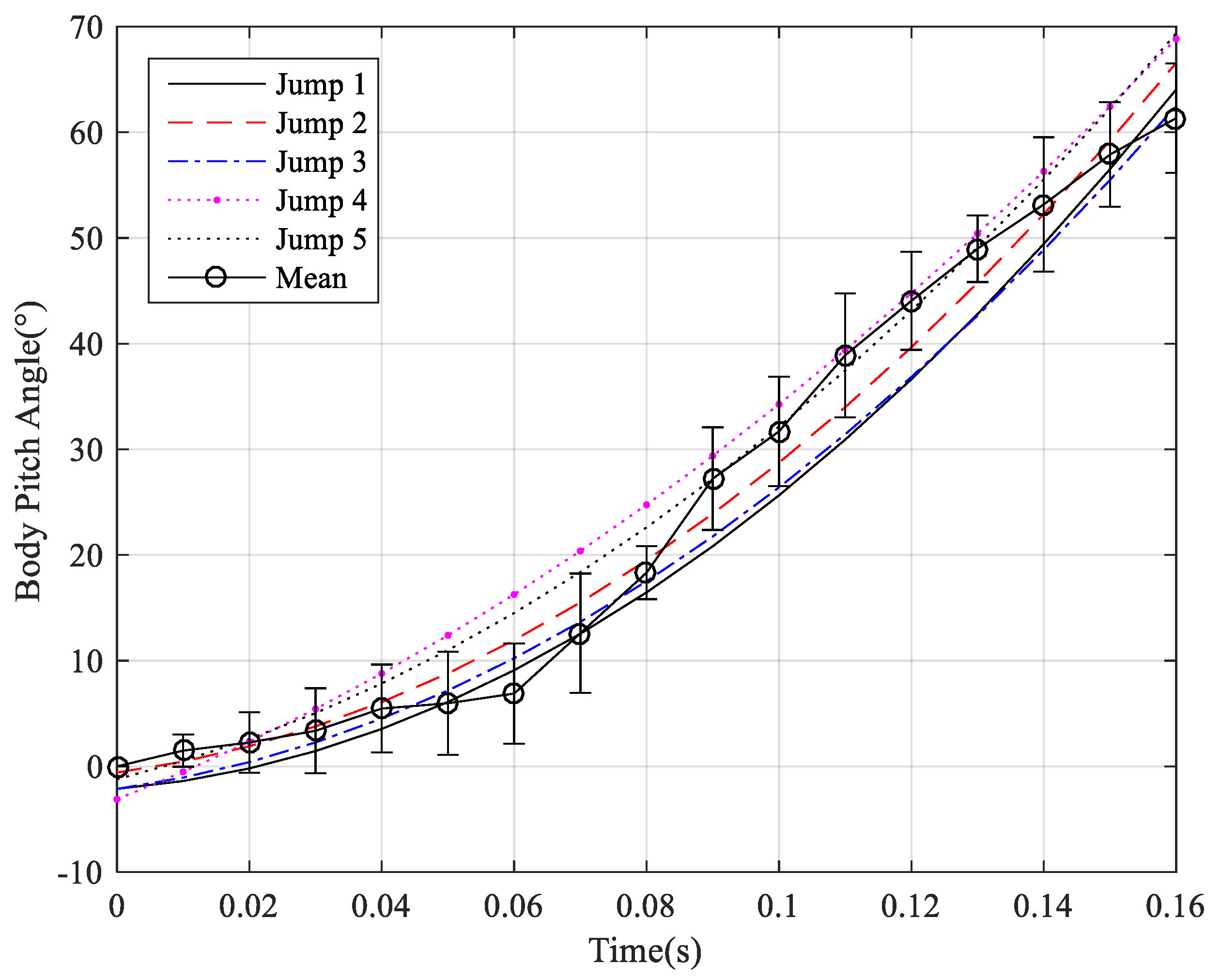 Applsci 11 03362 g025