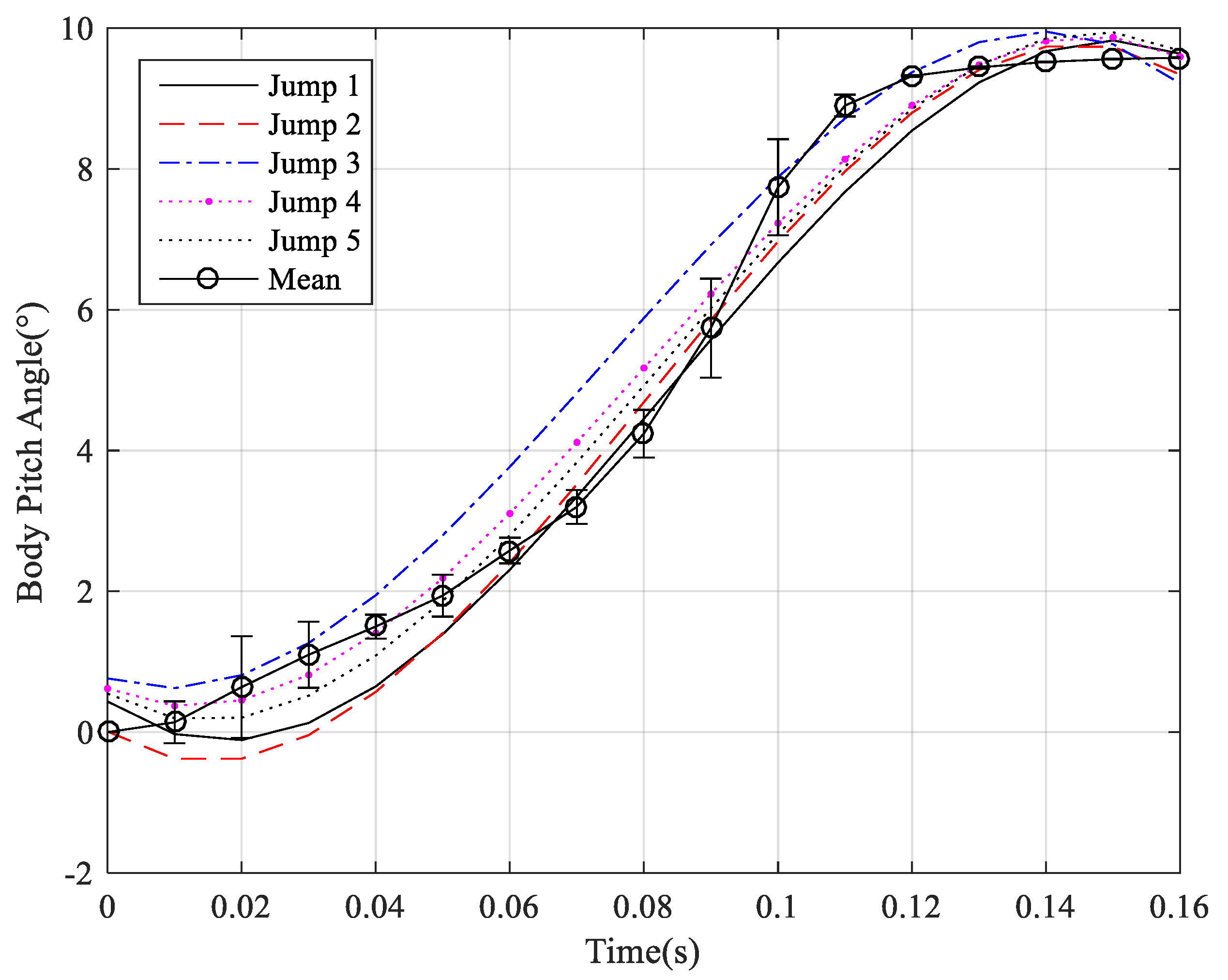 Applsci 11 03362 g026