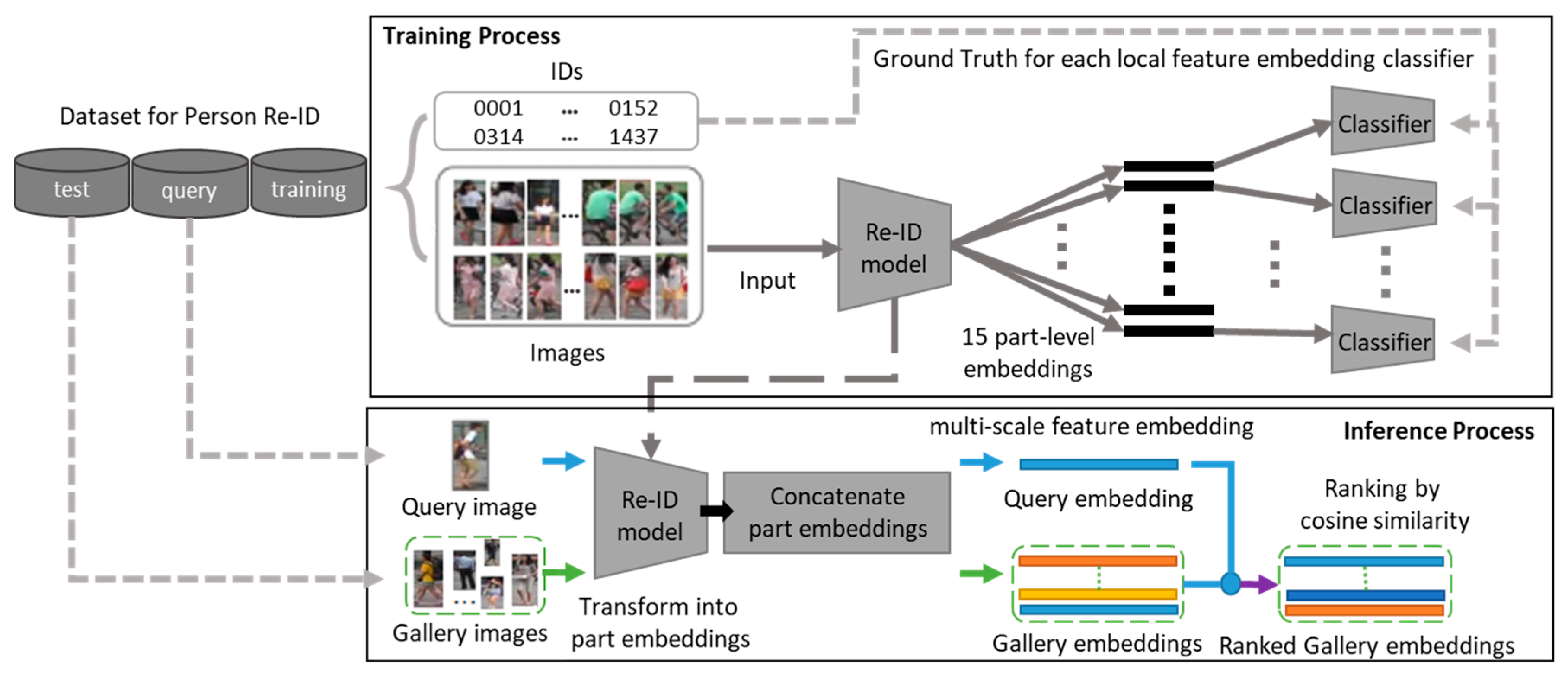 Applsci 11 03363 g001