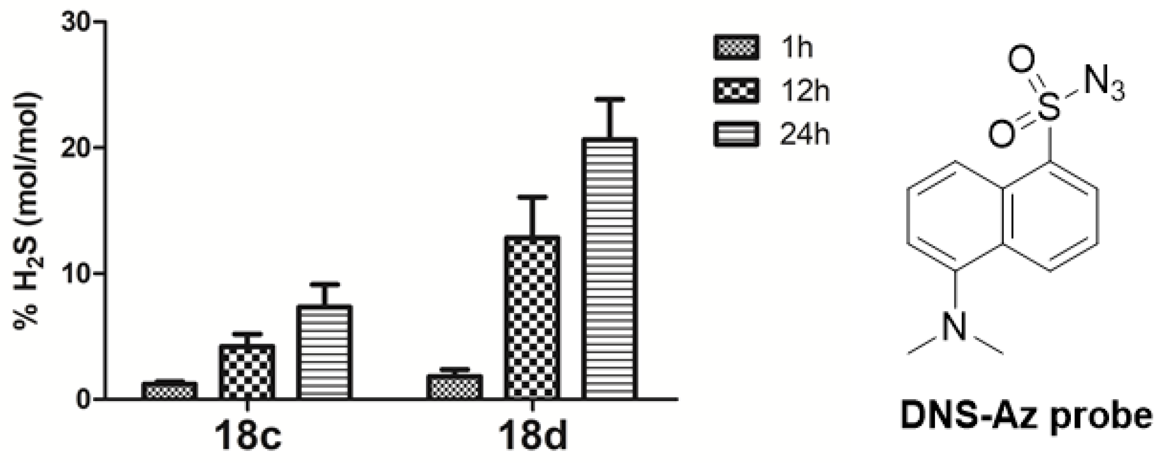 Applsci 11 03364 g002