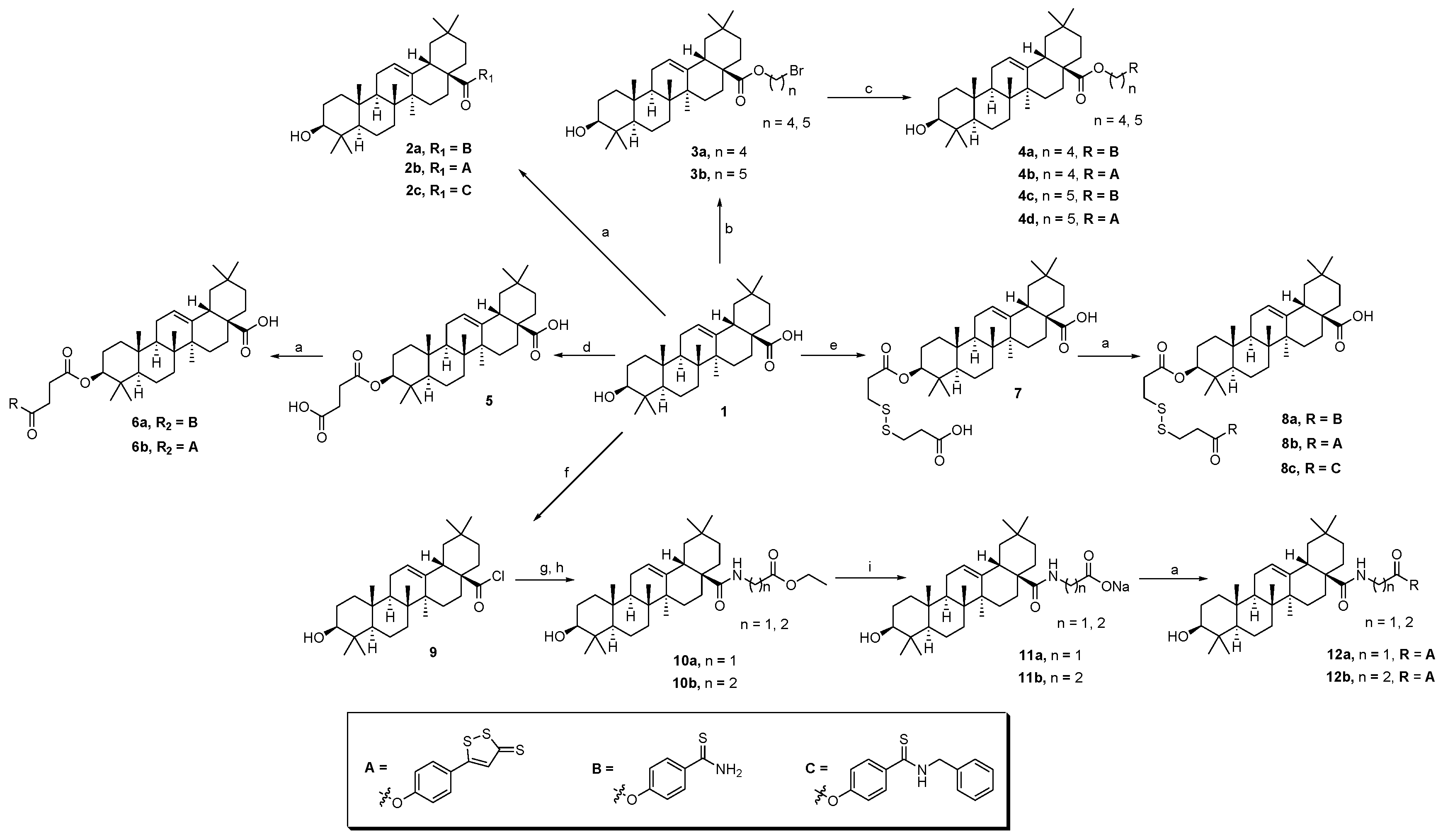 Applsci 11 03364 sch001