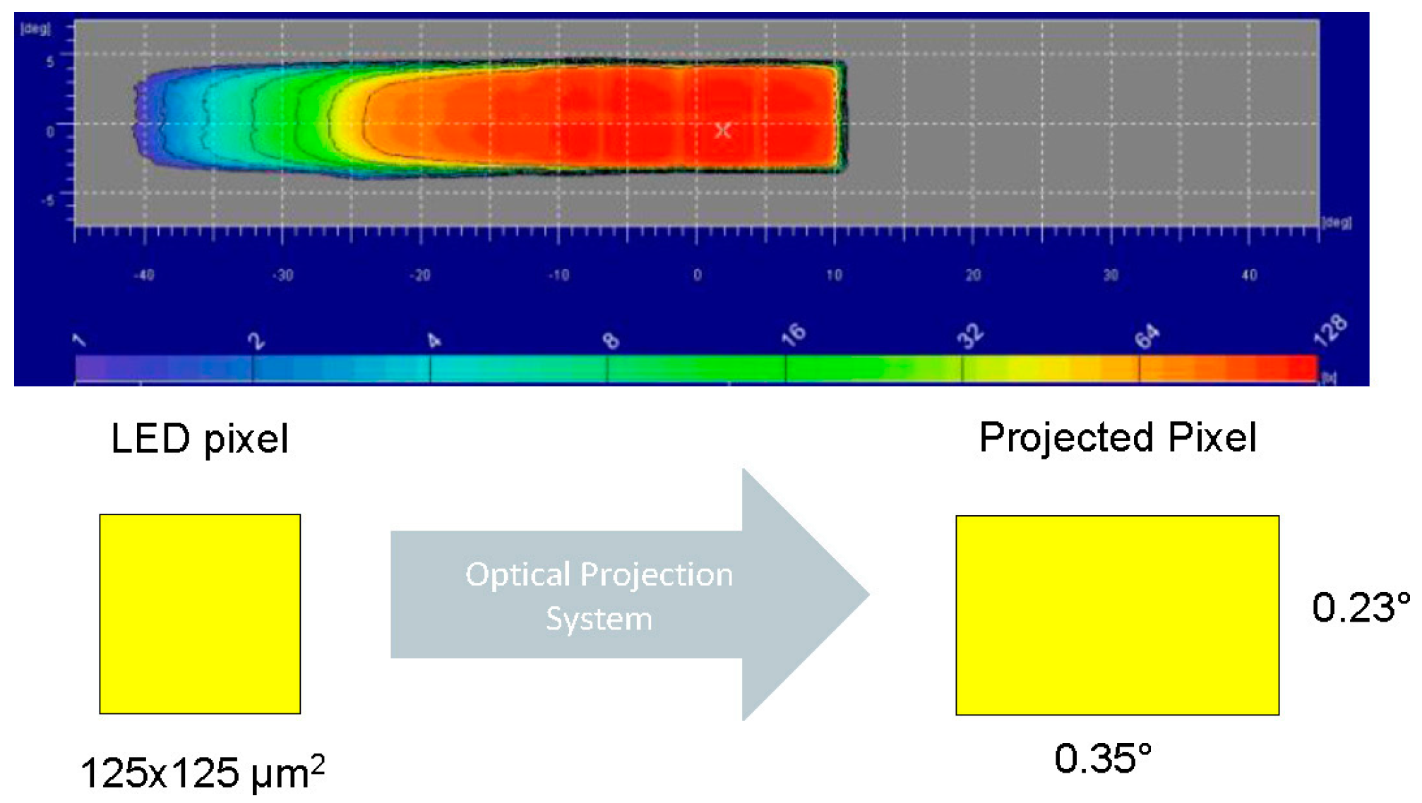Applsci 11 03368 g007