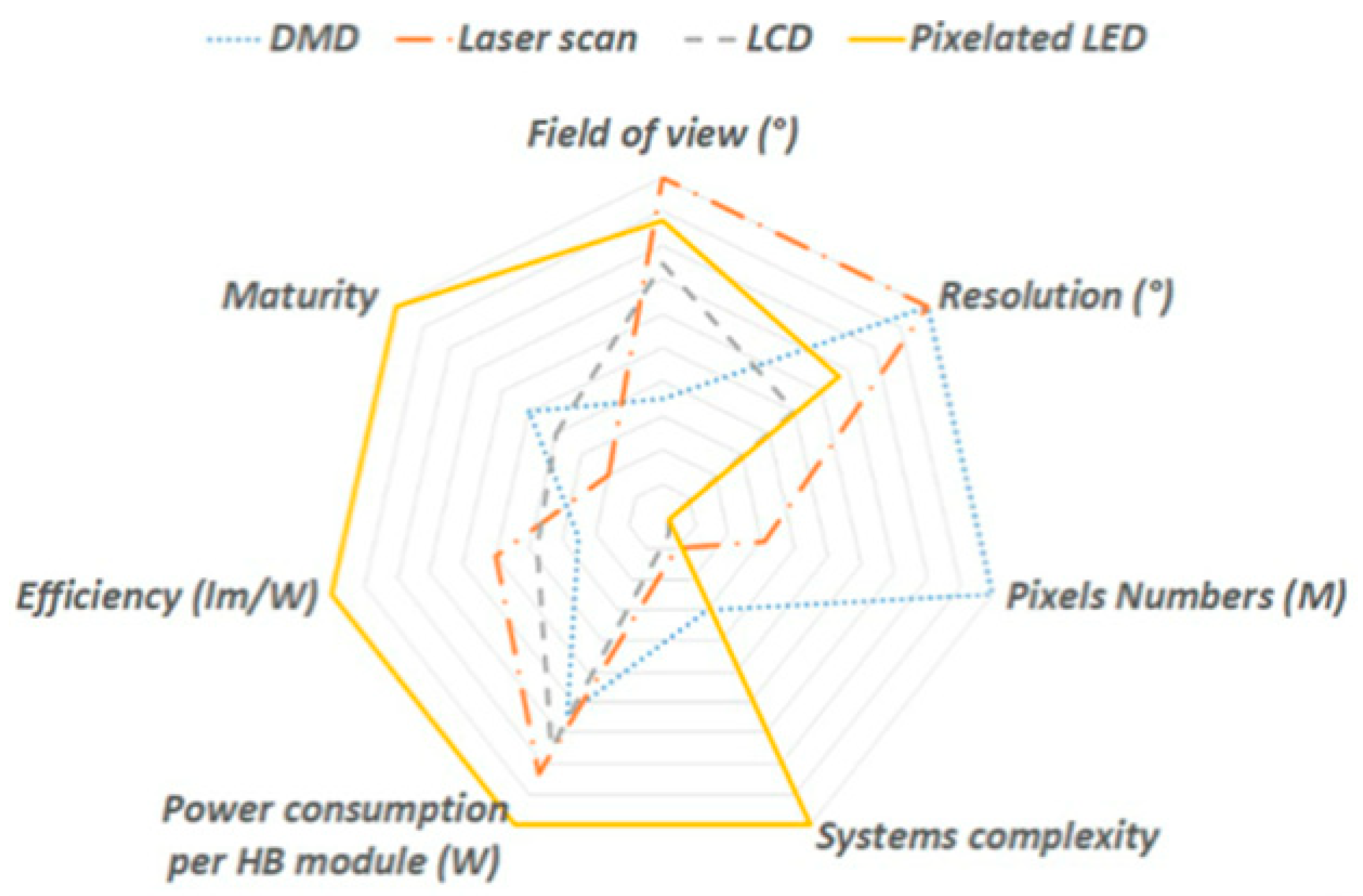 Applsci 11 03368 g009
