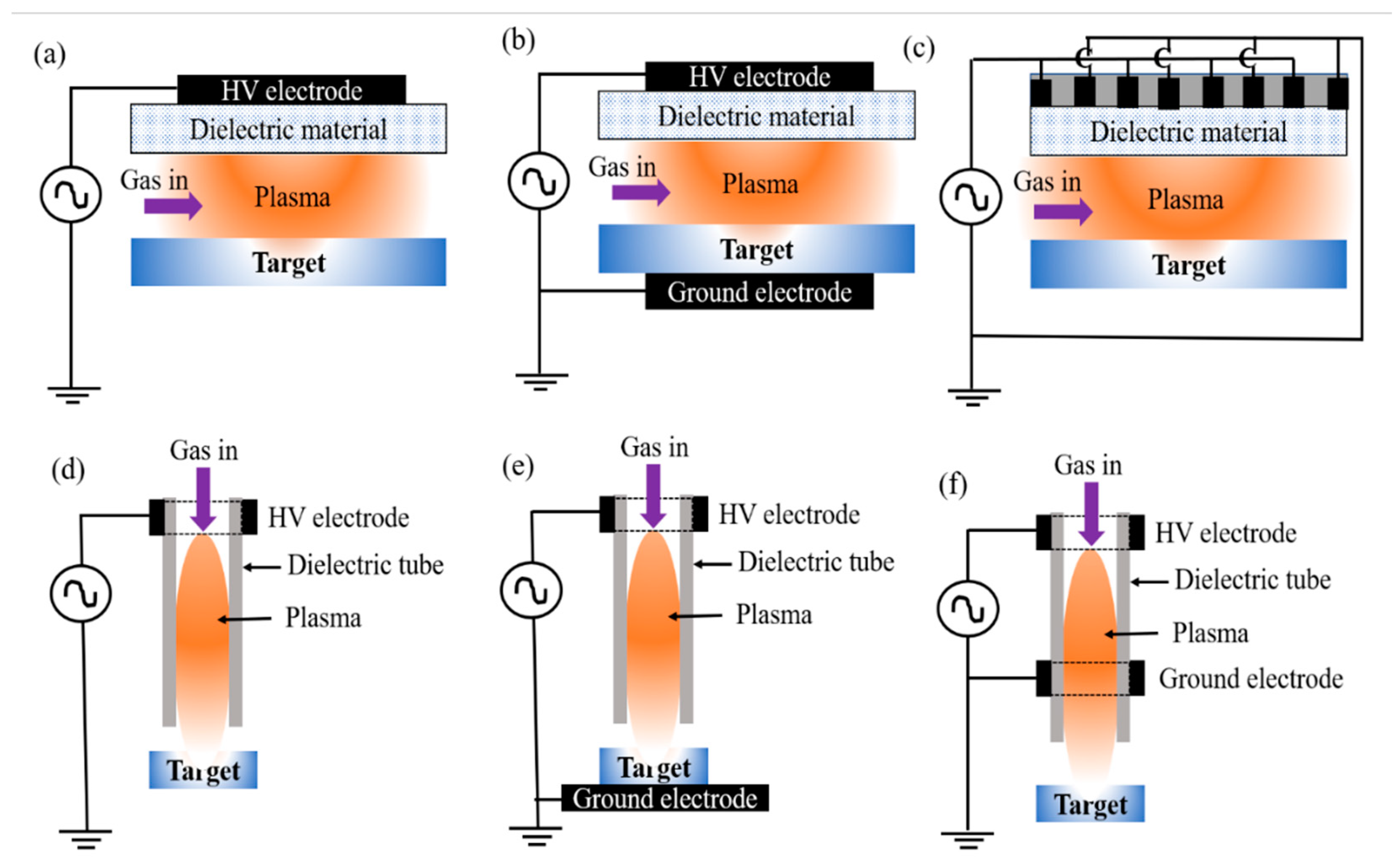 Applsci 11 03372 g002