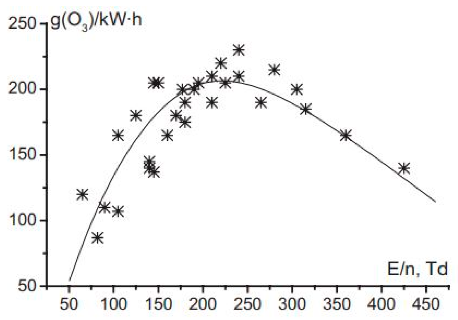 Applsci 11 03372 g004