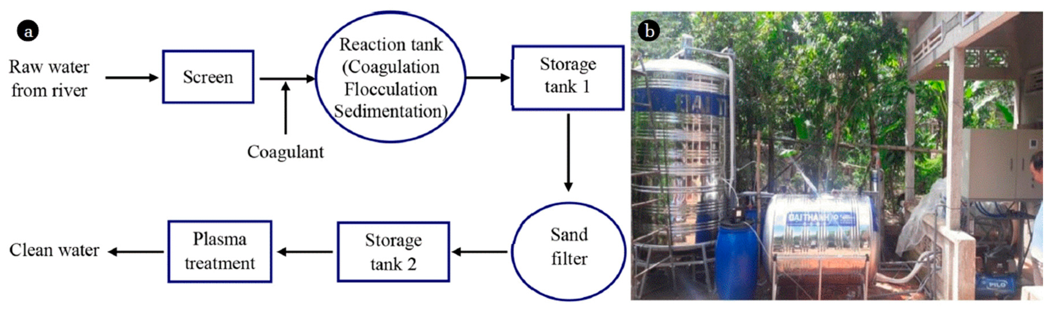 Applsci 11 03372 g006